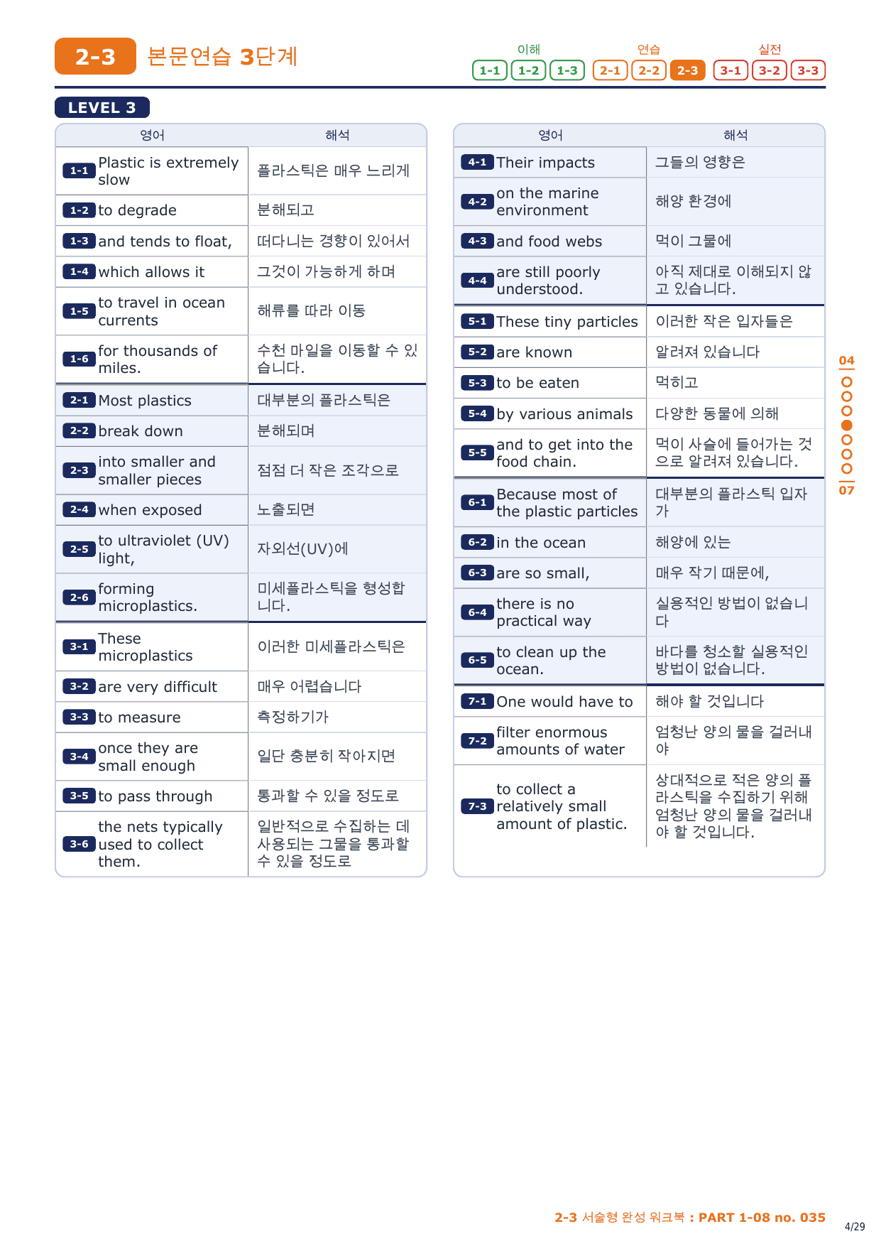 2-3번_수능만만 150제_P1-08_4지문_preview_undefined
