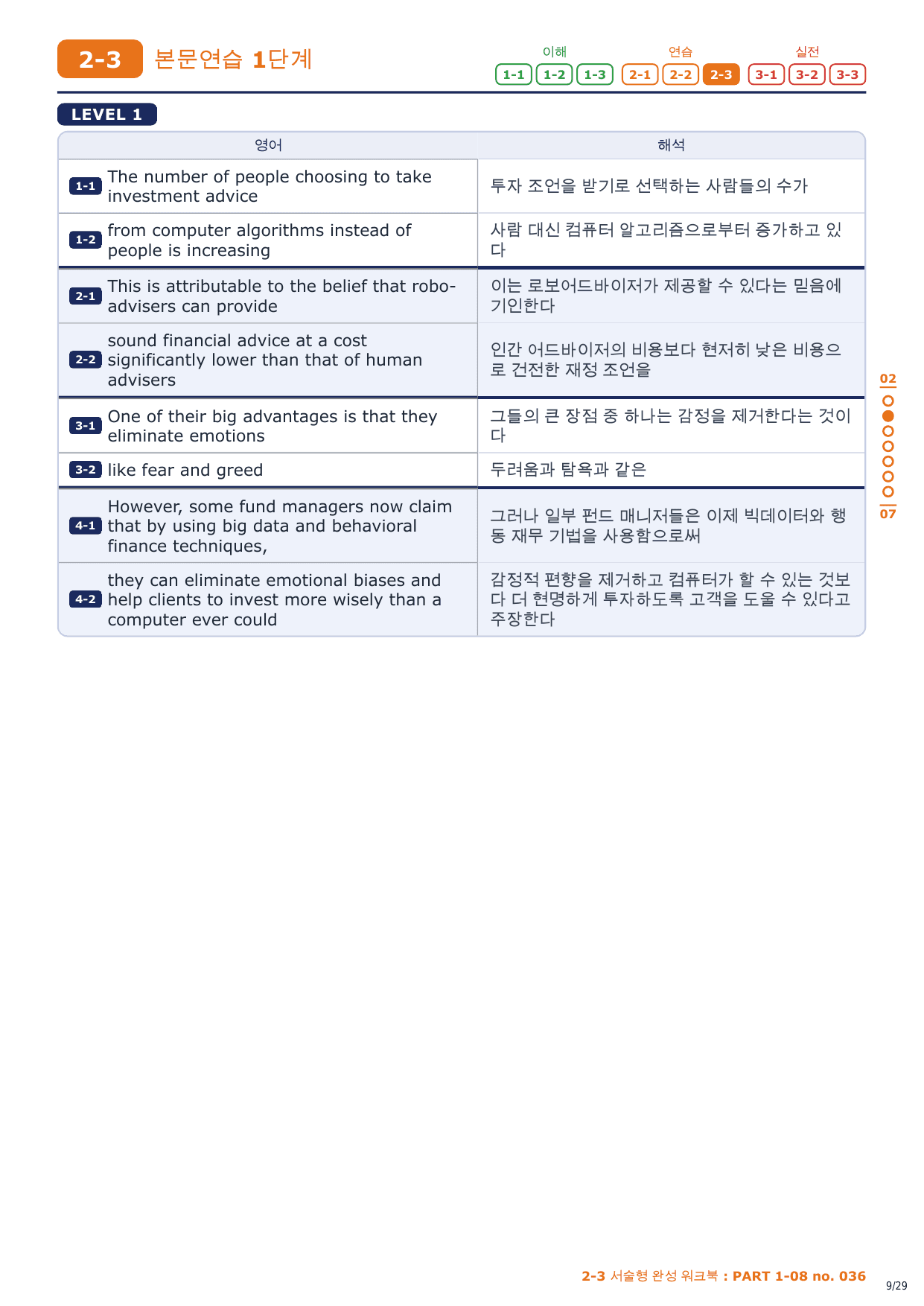 2-3번_수능만만 150제_P1-08_4지문_preview_undefined