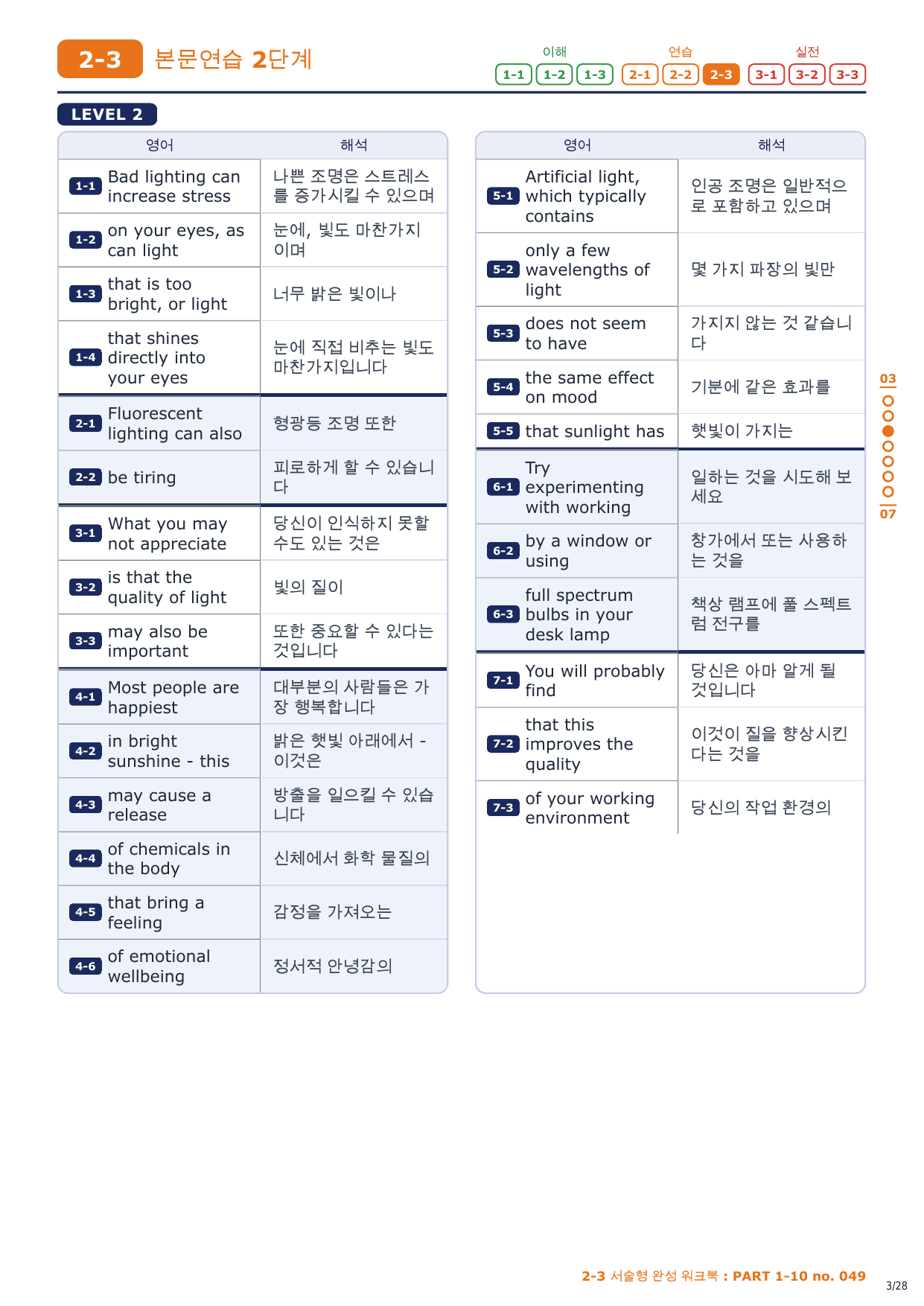 2-3번_수능만만 150제_P1-10_4지문_preview_undefined