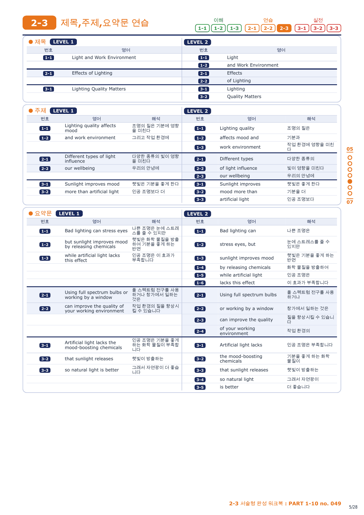 2-3번_수능만만 150제_P1-10_4지문_preview_undefined