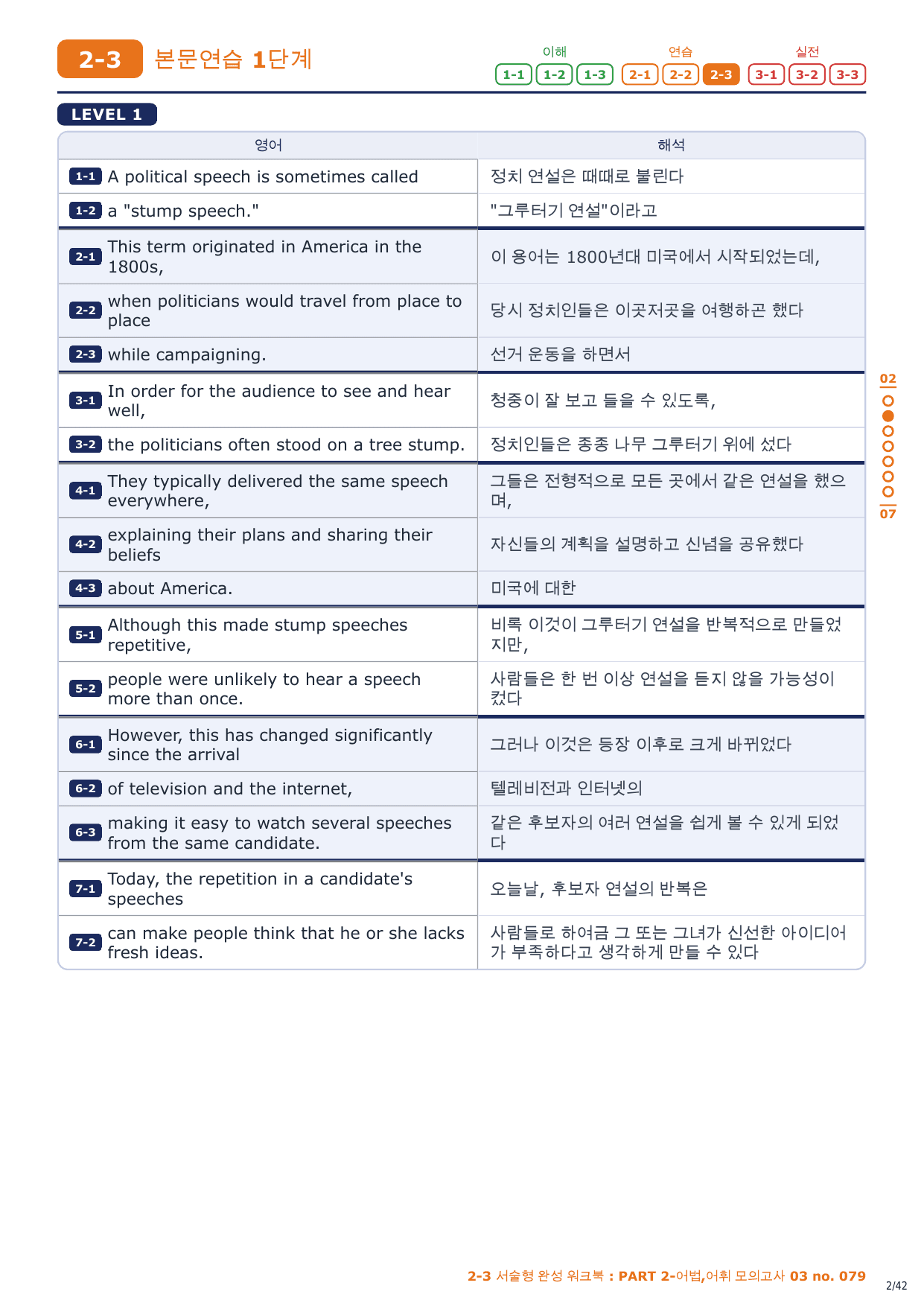 2-3번_수능만만 150제_P2_어법어휘_모고_03_6지문_preview_undefined