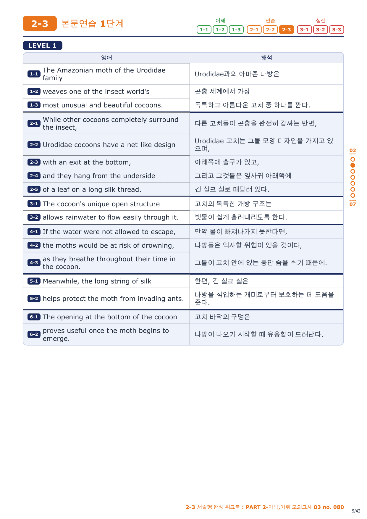 2-3번_수능만만 150제_P2_어법어휘_모고_03_6지문_preview_undefined