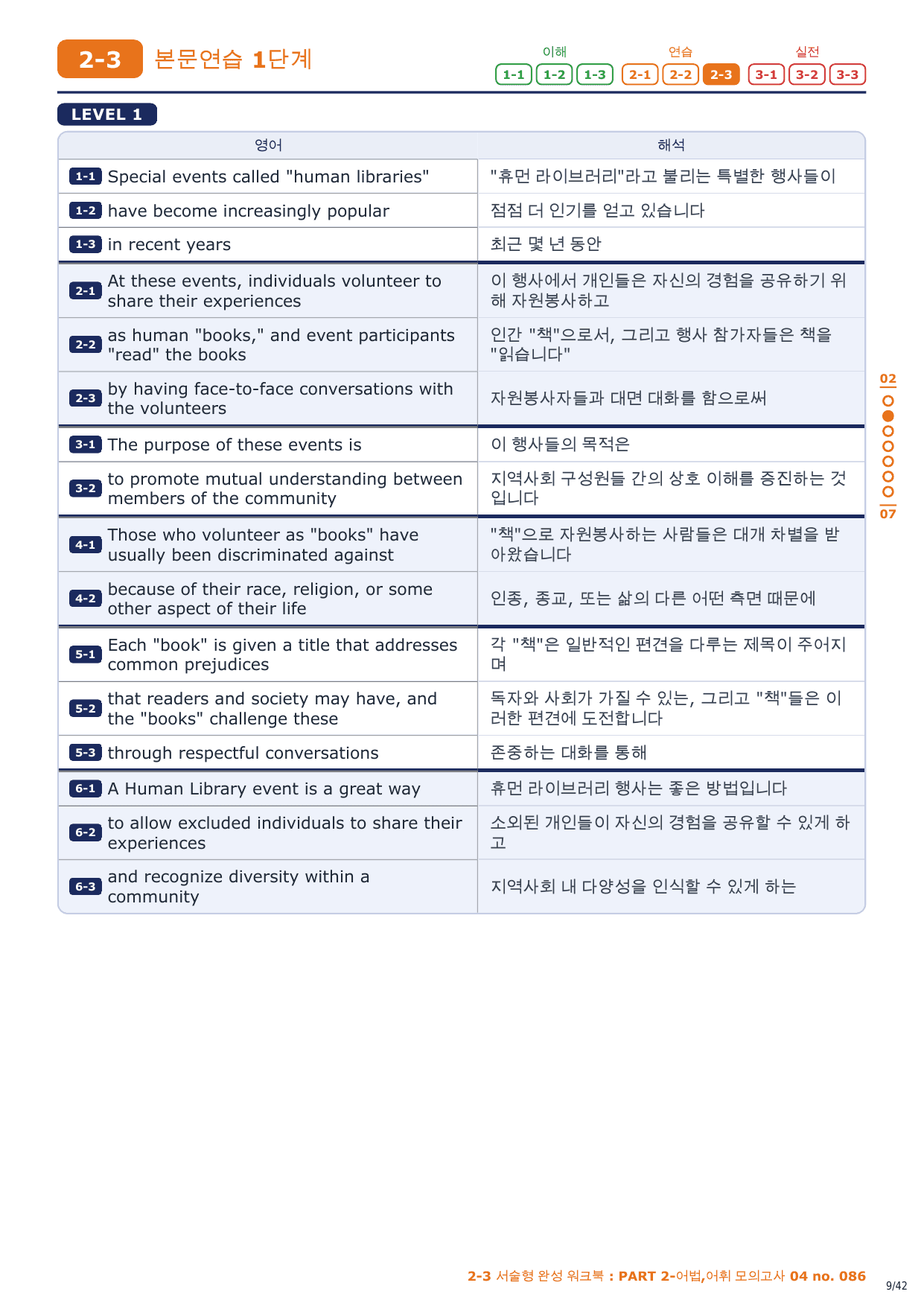 2-3번_수능만만 150제_P2_어법어휘_모고_04_6지문_preview_undefined