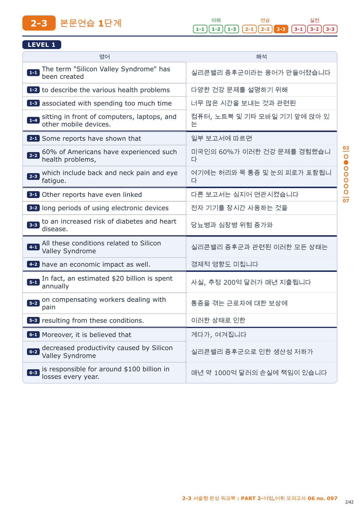 2-3번_수능만만 150제_P2_어법어휘_모고_06_6지문_preview_undefined
