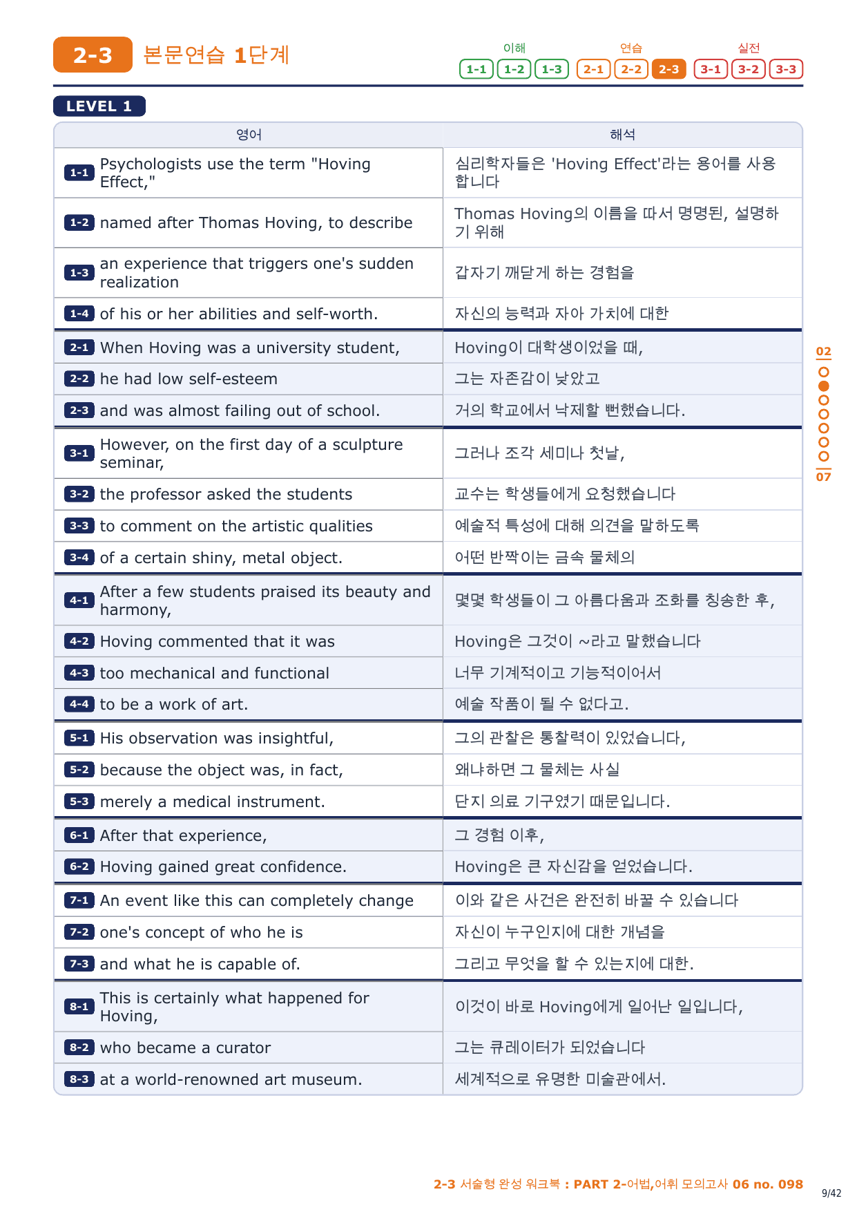 2-3번_수능만만 150제_P2_어법어휘_모고_06_6지문_preview_undefined