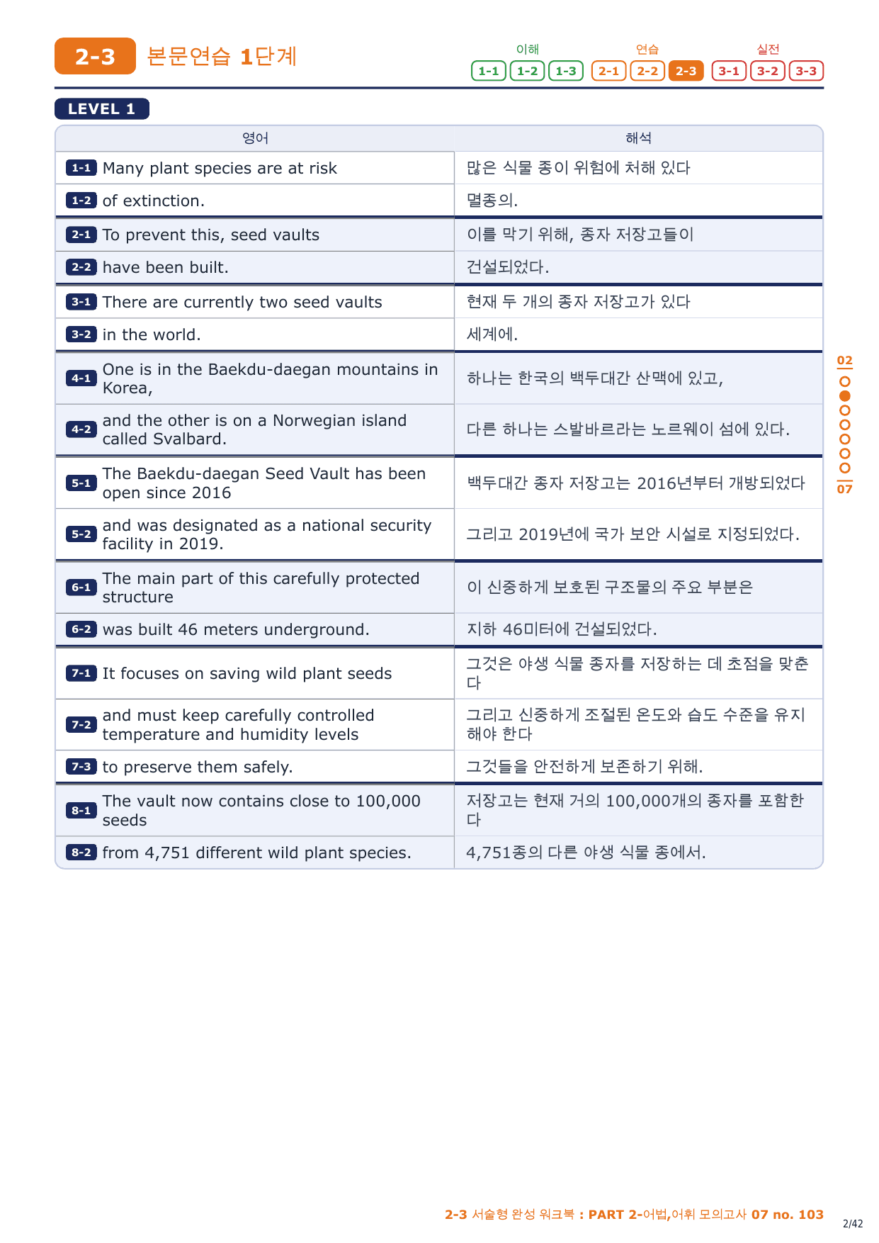 2-3번_수능만만 150제_P2_어법어휘_모고_07_6지문_preview_undefined