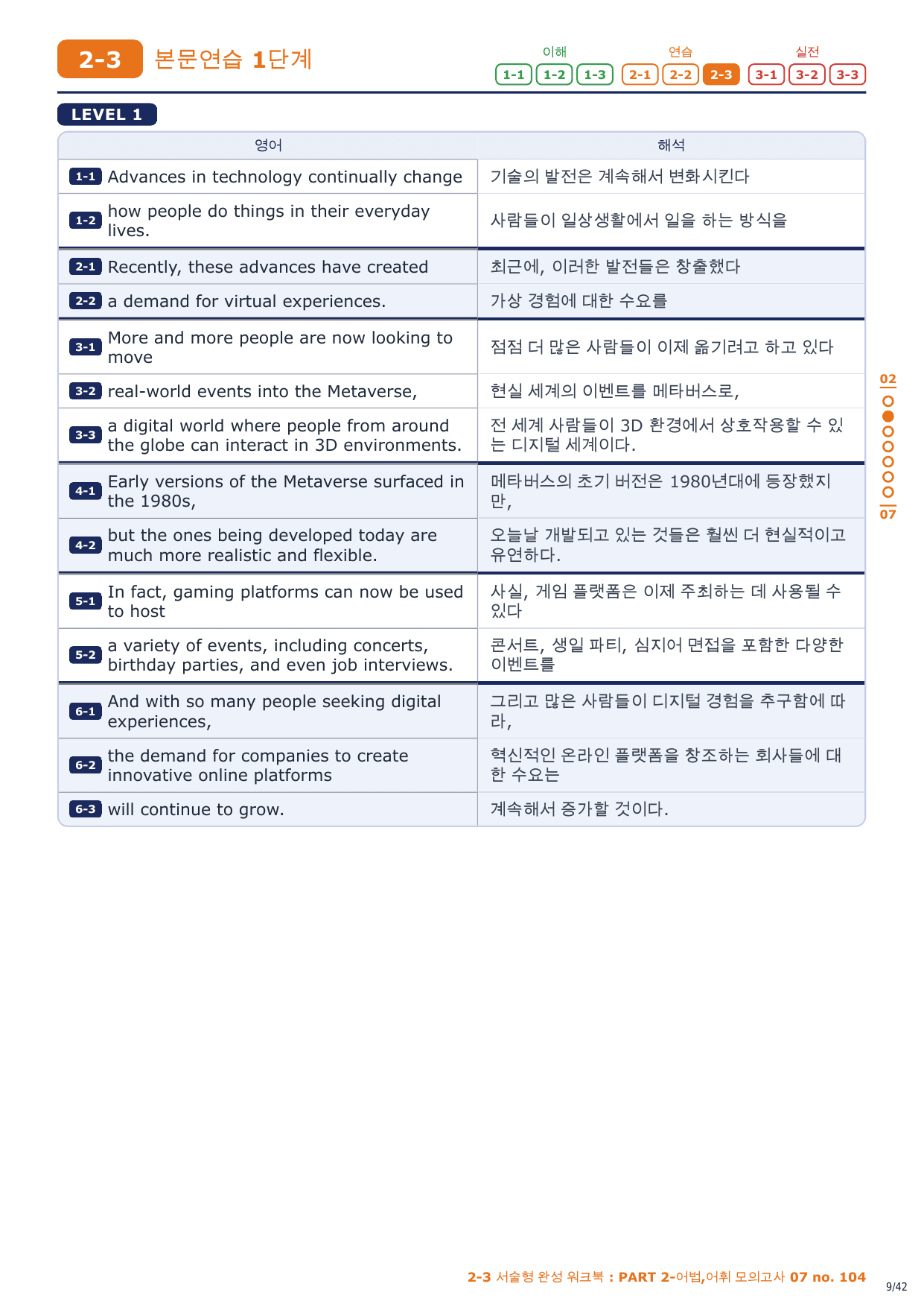 2-3번_수능만만 150제_P2_어법어휘_모고_07_6지문_preview_undefined