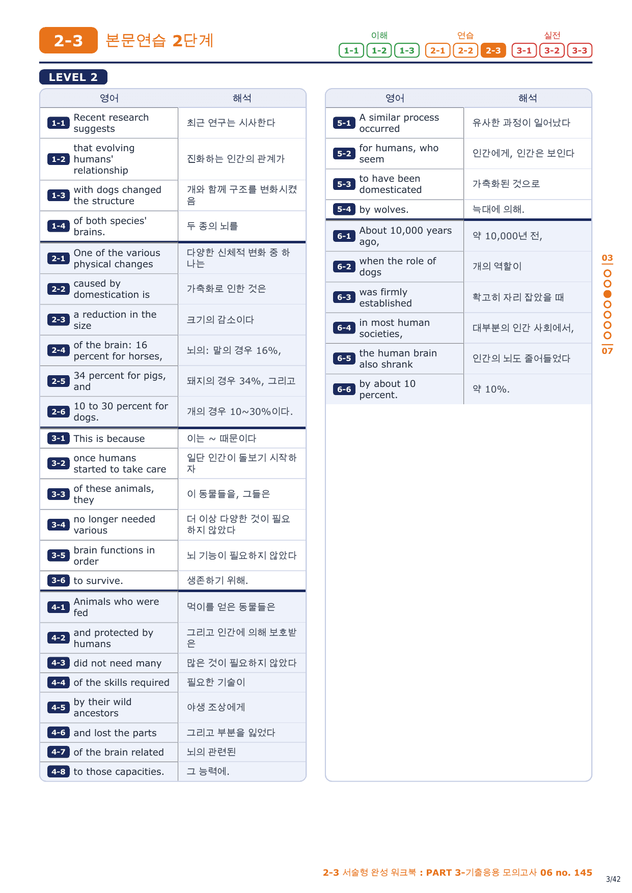 2-3번_수능만만 150제_P3_기출응용_모고_06_6지문_preview_undefined