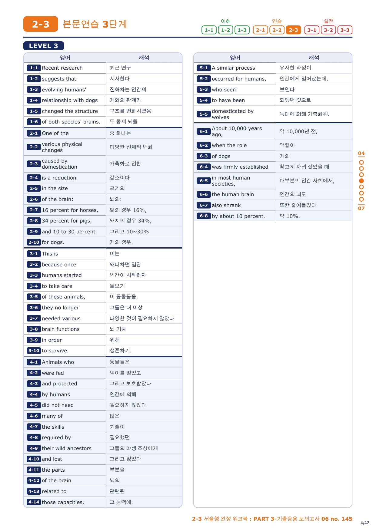 2-3번_수능만만 150제_P3_기출응용_모고_06_6지문_preview_undefined