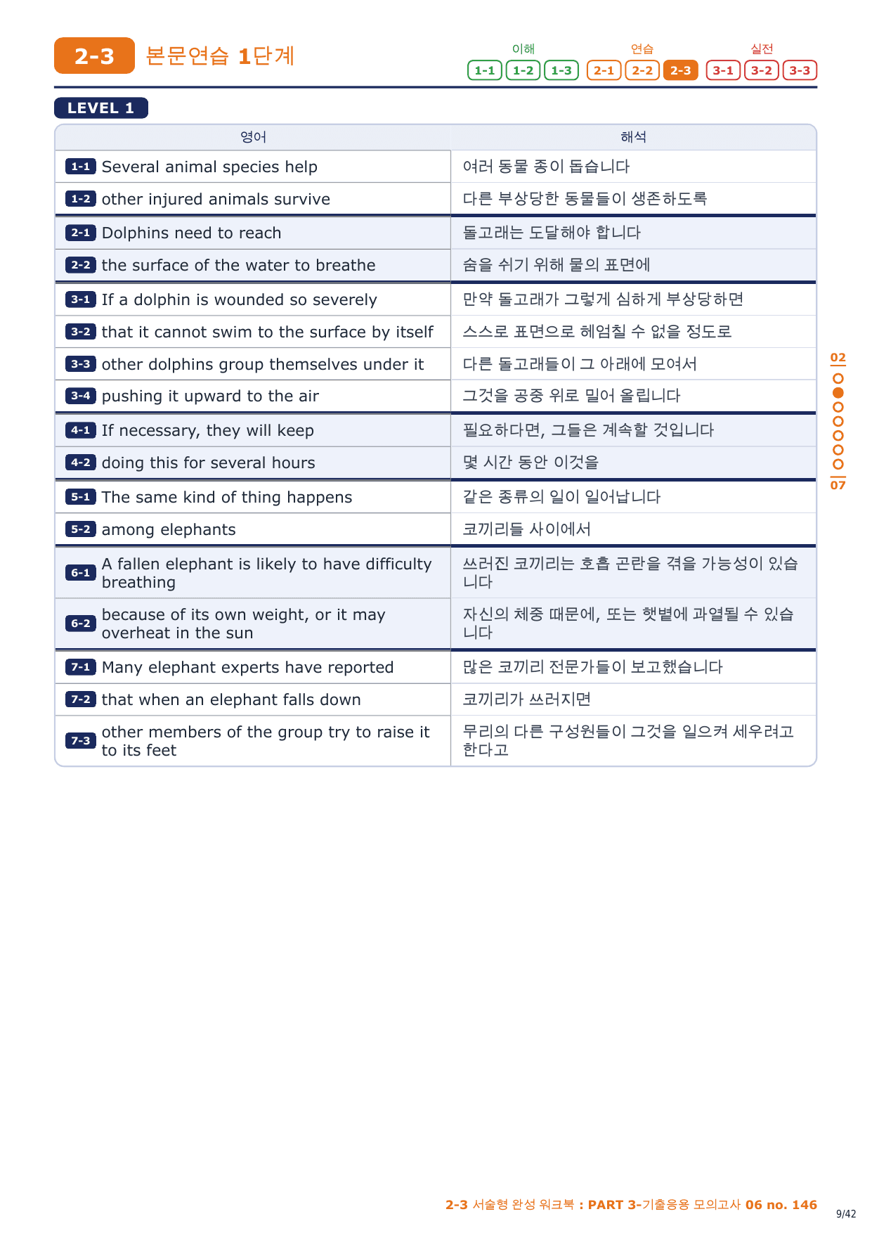2-3번_수능만만 150제_P3_기출응용_모고_06_6지문_preview_undefined