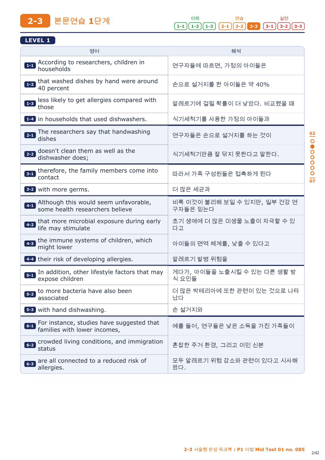 2-3번_수능만만 228제_P1_어법_MT_01_6지문_preview_undefined
