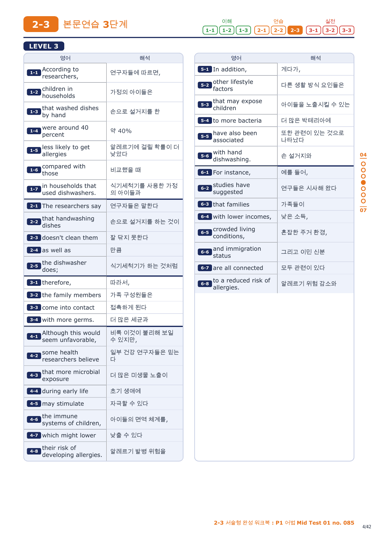 2-3번_수능만만 228제_P1_어법_MT_01_6지문_preview_undefined