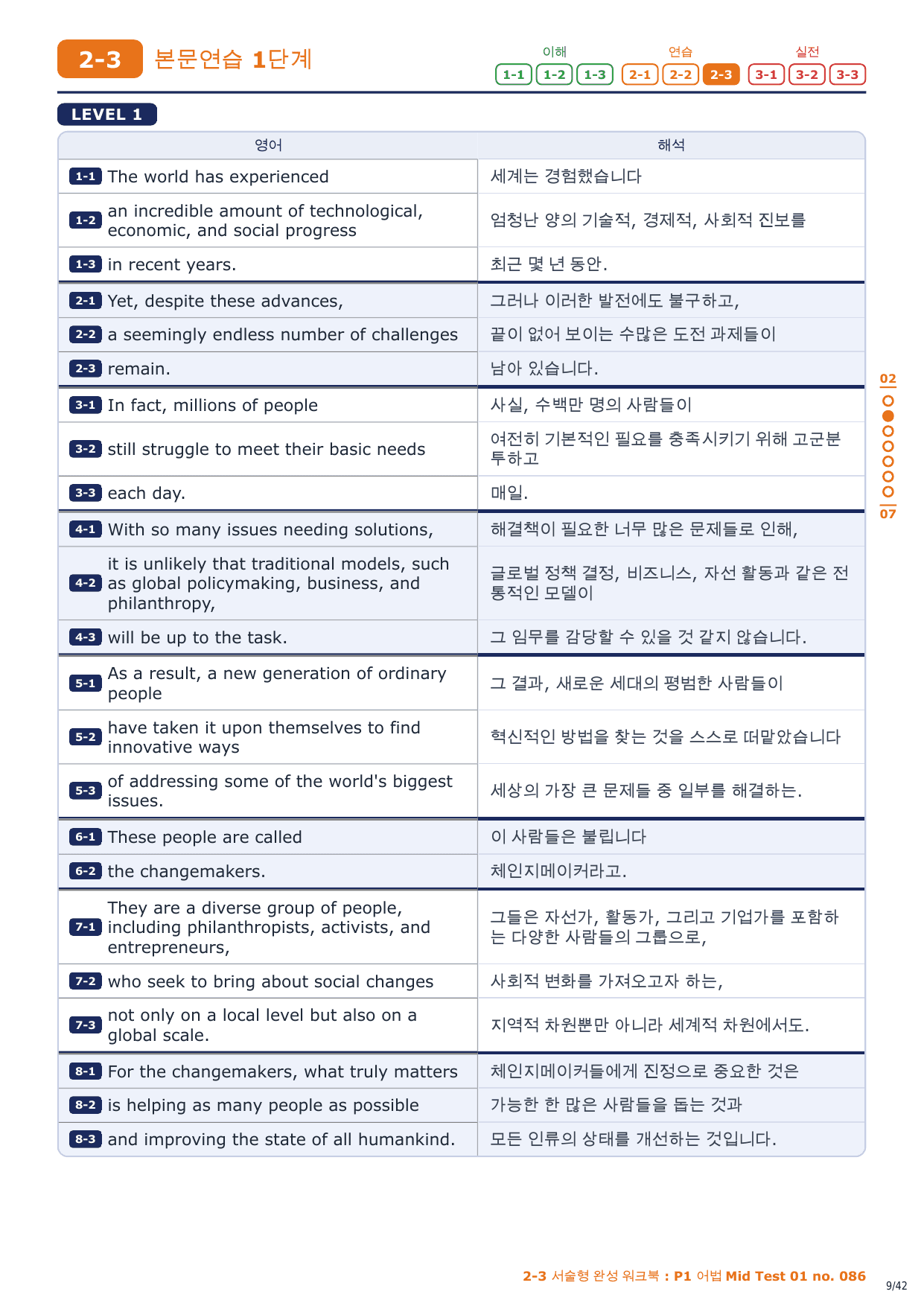 2-3번_수능만만 228제_P1_어법_MT_01_6지문_preview_undefined
