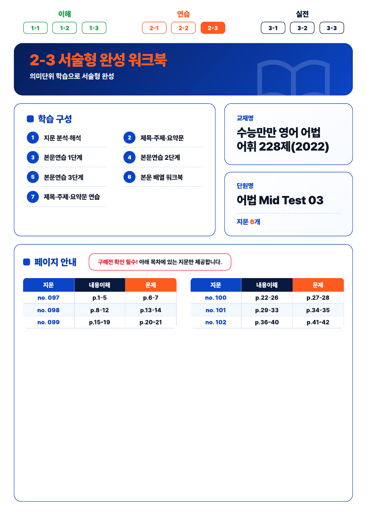 2-3번_수능만만 228제_P1_어법_MT_03_6지문_preview_undefined