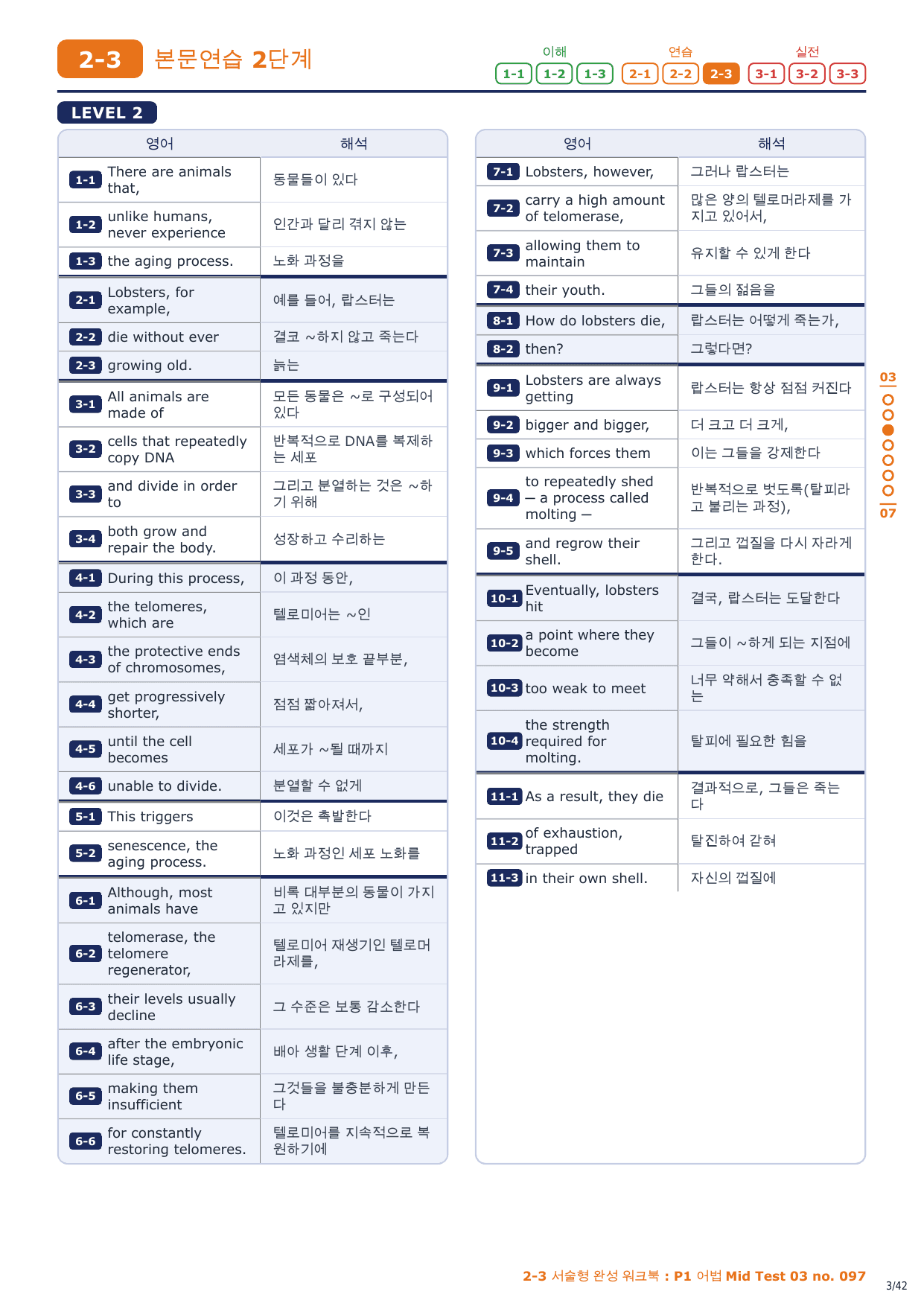 2-3번_수능만만 228제_P1_어법_MT_03_6지문_preview_undefined