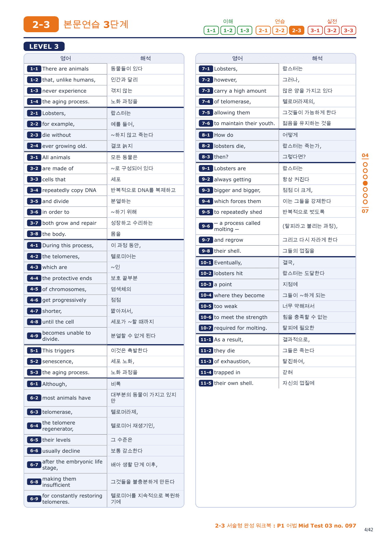 2-3번_수능만만 228제_P1_어법_MT_03_6지문_preview_undefined