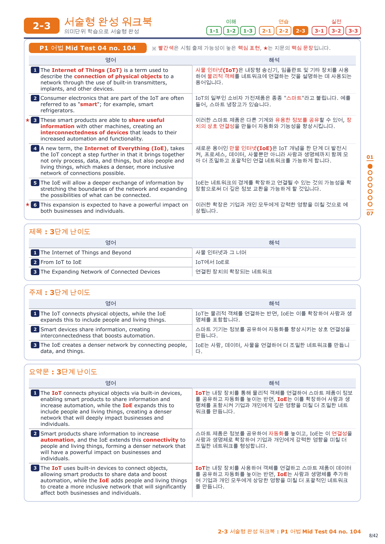 2-3번_수능만만 228제_P1_어법_MT_04_6지문_preview_undefined