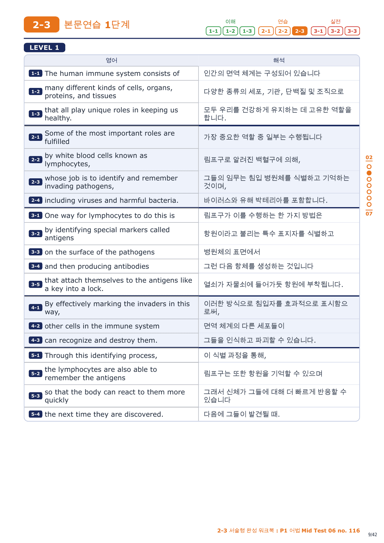 2-3번_수능만만 228제_P1_어법_MT_06_6지문_preview_undefined