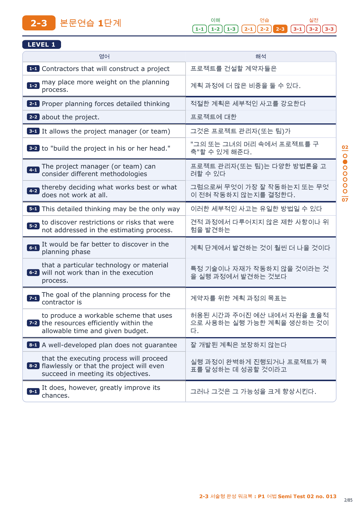 2-3번_수능만만 228제_P1_어법_ST_02_12지문_preview_undefined