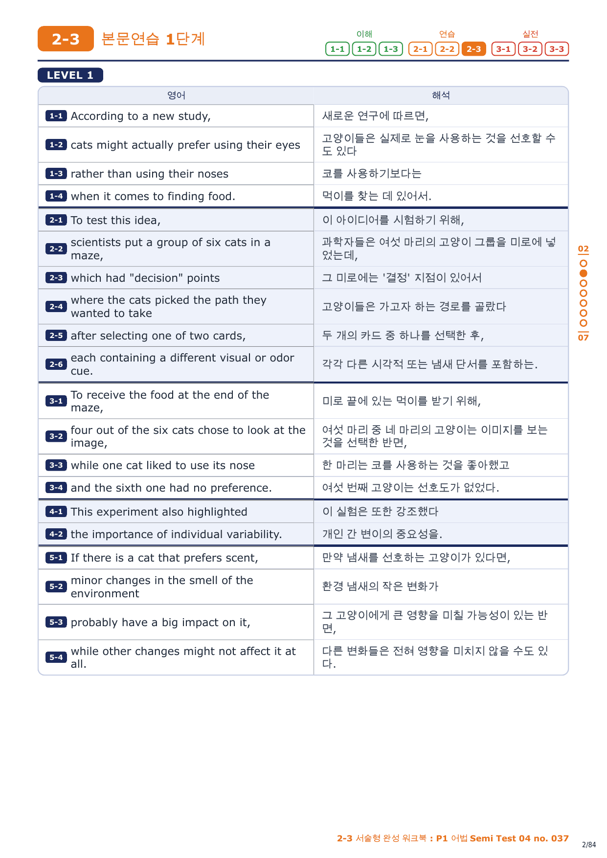 2-3번_수능만만 228제_P1_어법_ST_04_12지문_preview_undefined