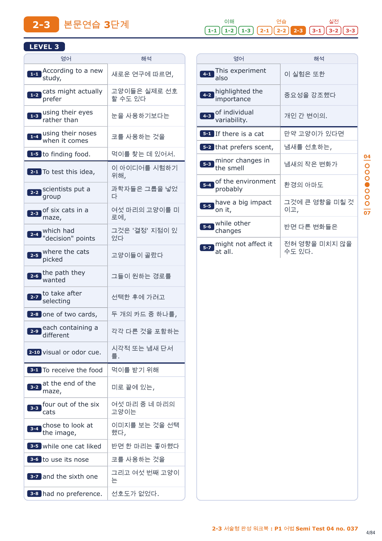 2-3번_수능만만 228제_P1_어법_ST_04_12지문_preview_undefined