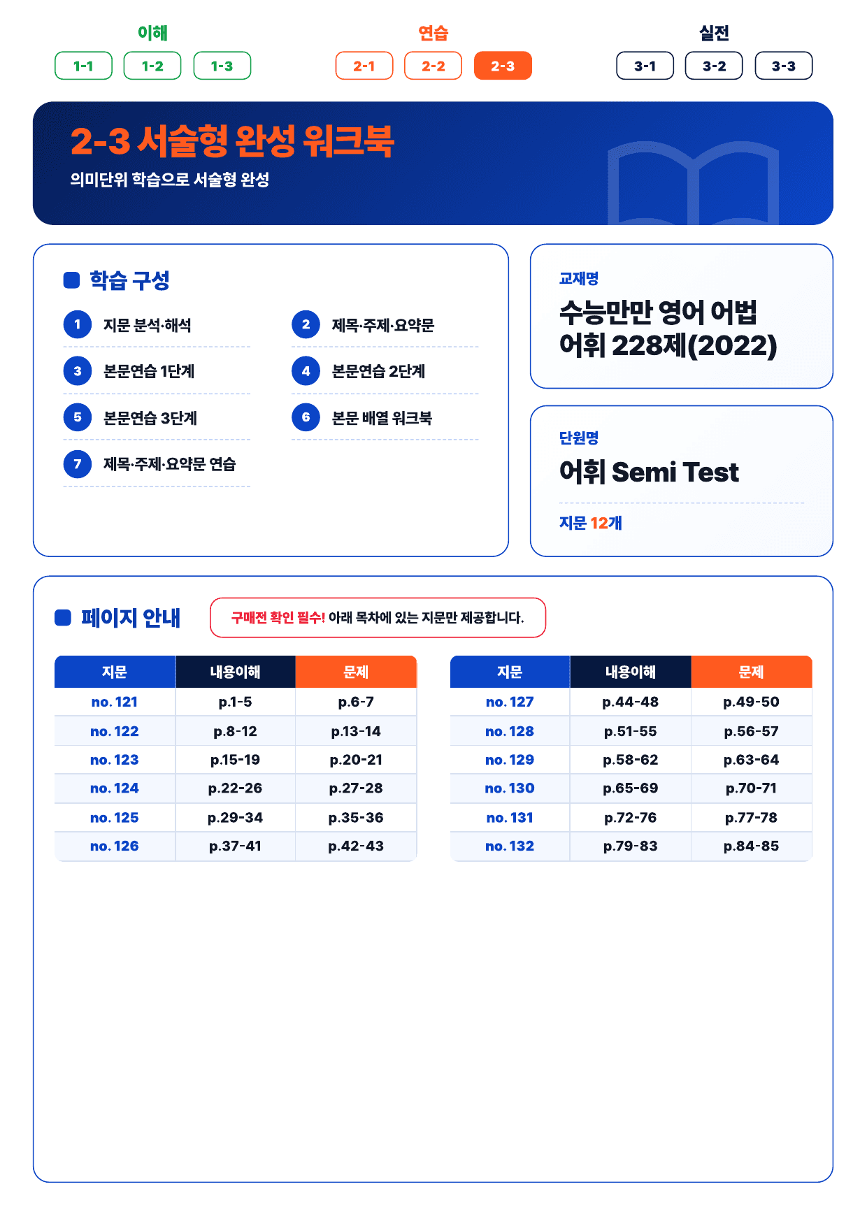 2-3번_수능만만 228제_P1_어휘_ST_12지문_preview_undefined