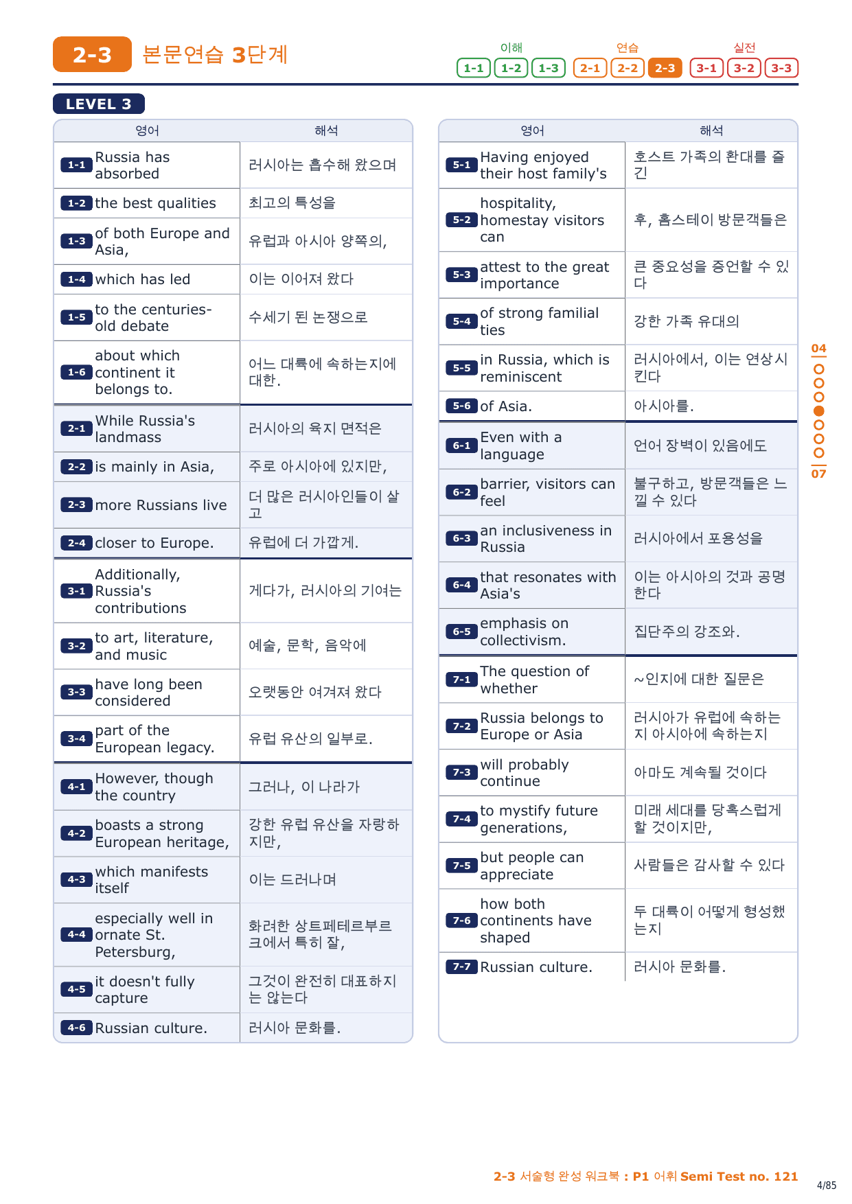 2-3번_수능만만 228제_P1_어휘_ST_12지문_preview_undefined