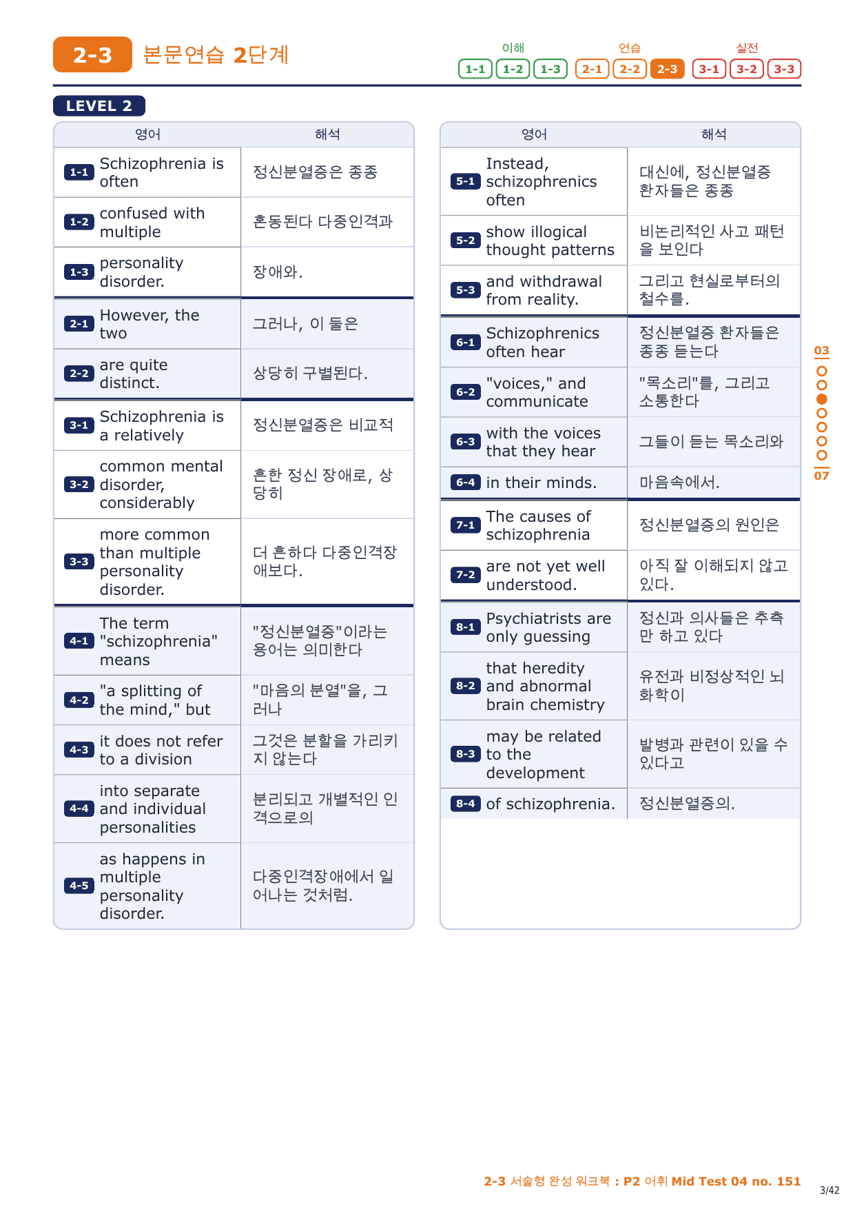 2-3번_수능만만 228제_P2_어휘_MT_04_6지문_preview_undefined