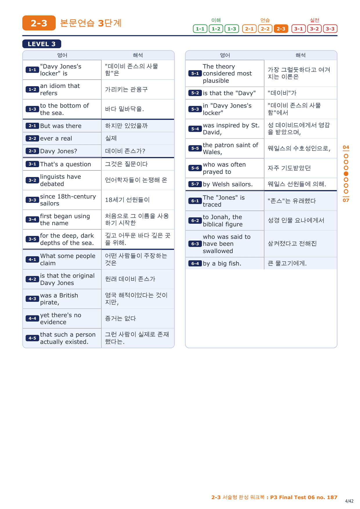 2-3번_수능만만 228제_P3_FT_06_6지문_preview_undefined