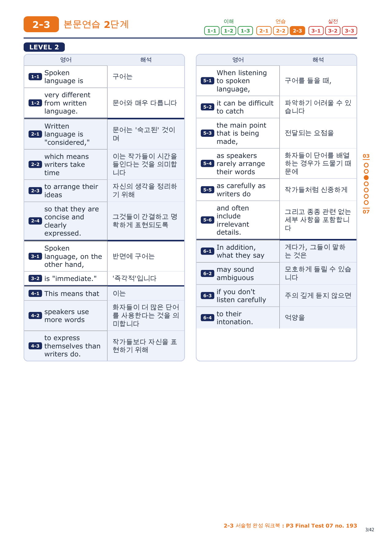 2-3번_수능만만 228제_P3_FT_07_6지문_preview_undefined