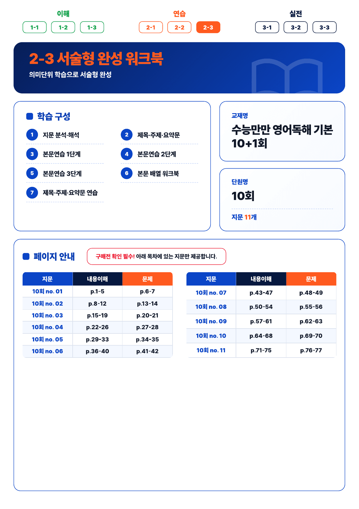 2-3번_수능만만_10+1_모의고사_10회_11지문_preview_undefined