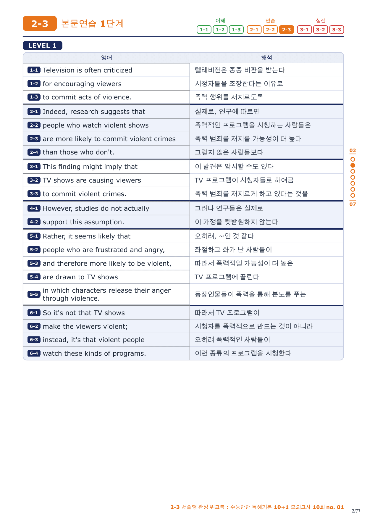 2-3번_수능만만_10+1_모의고사_10회_11지문_preview_undefined