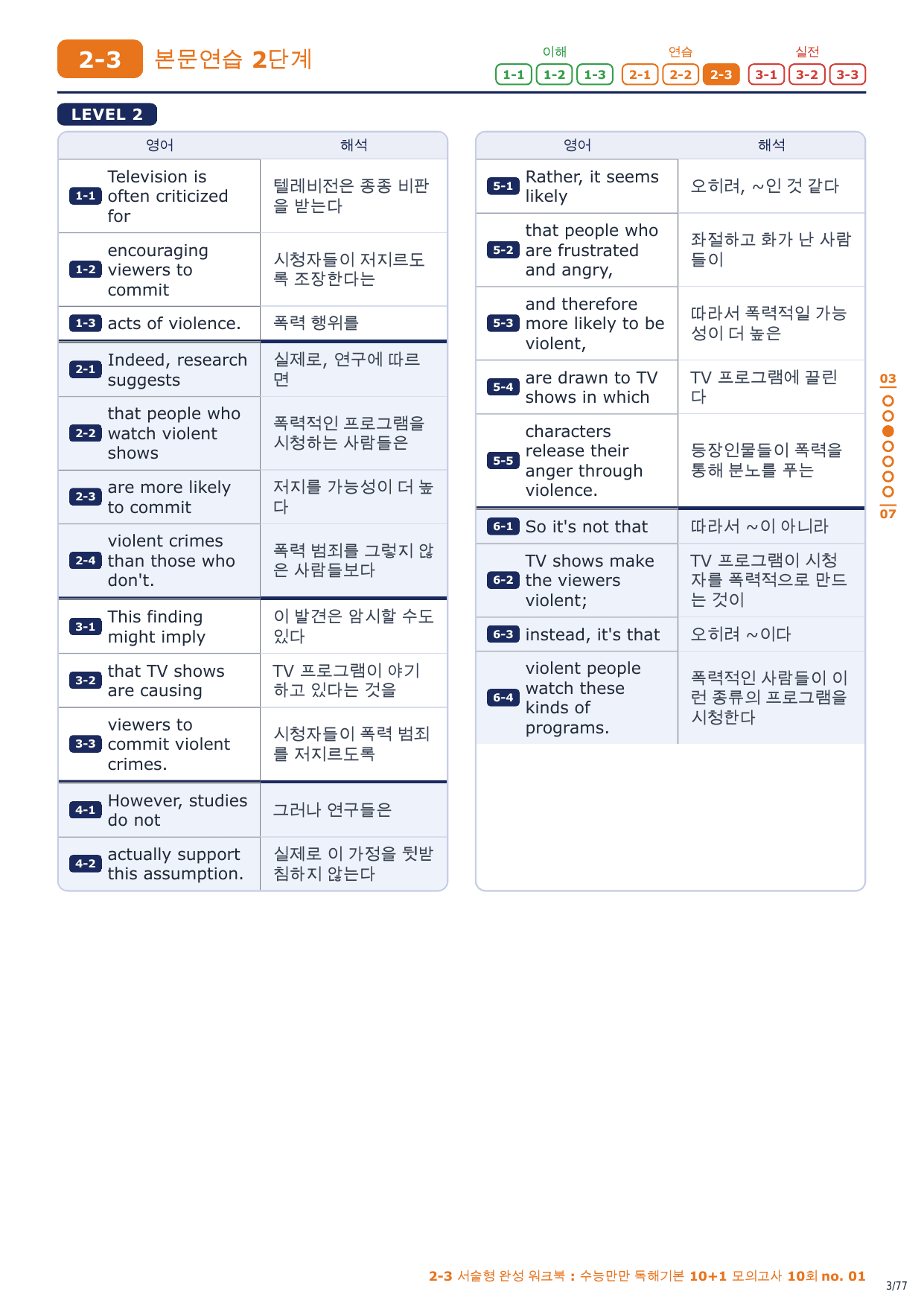 2-3번_수능만만_10+1_모의고사_10회_11지문_preview_undefined