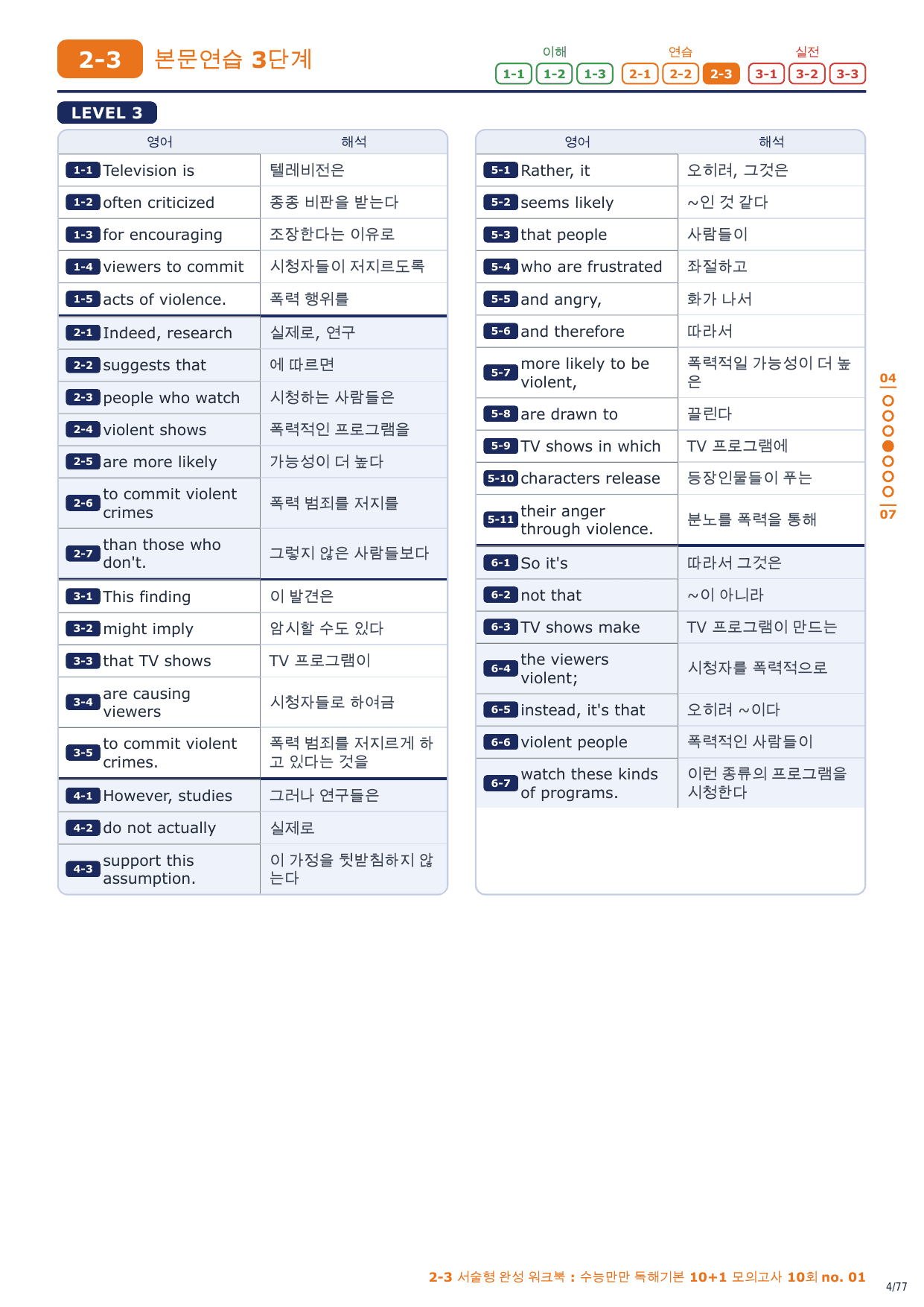 2-3번_수능만만_10+1_모의고사_10회_11지문_preview_undefined