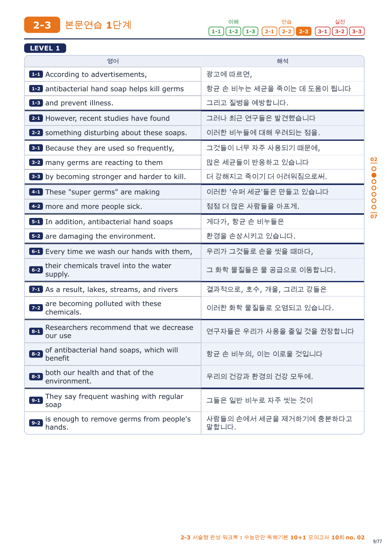 2-3번_수능만만_10+1_모의고사_10회_11지문_preview_undefined