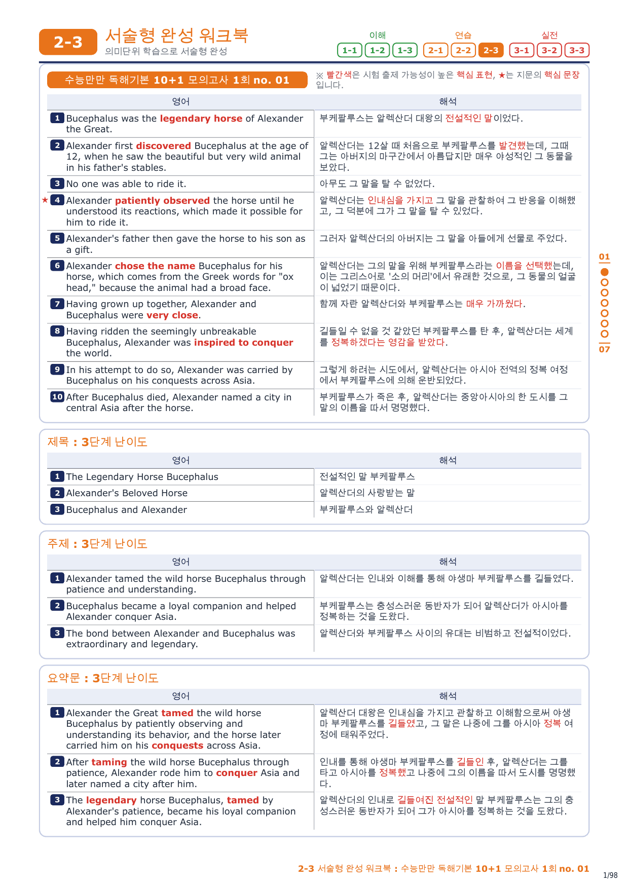 2-3번_수능만만_10+1_모의고사_1회_14지문_preview_undefined