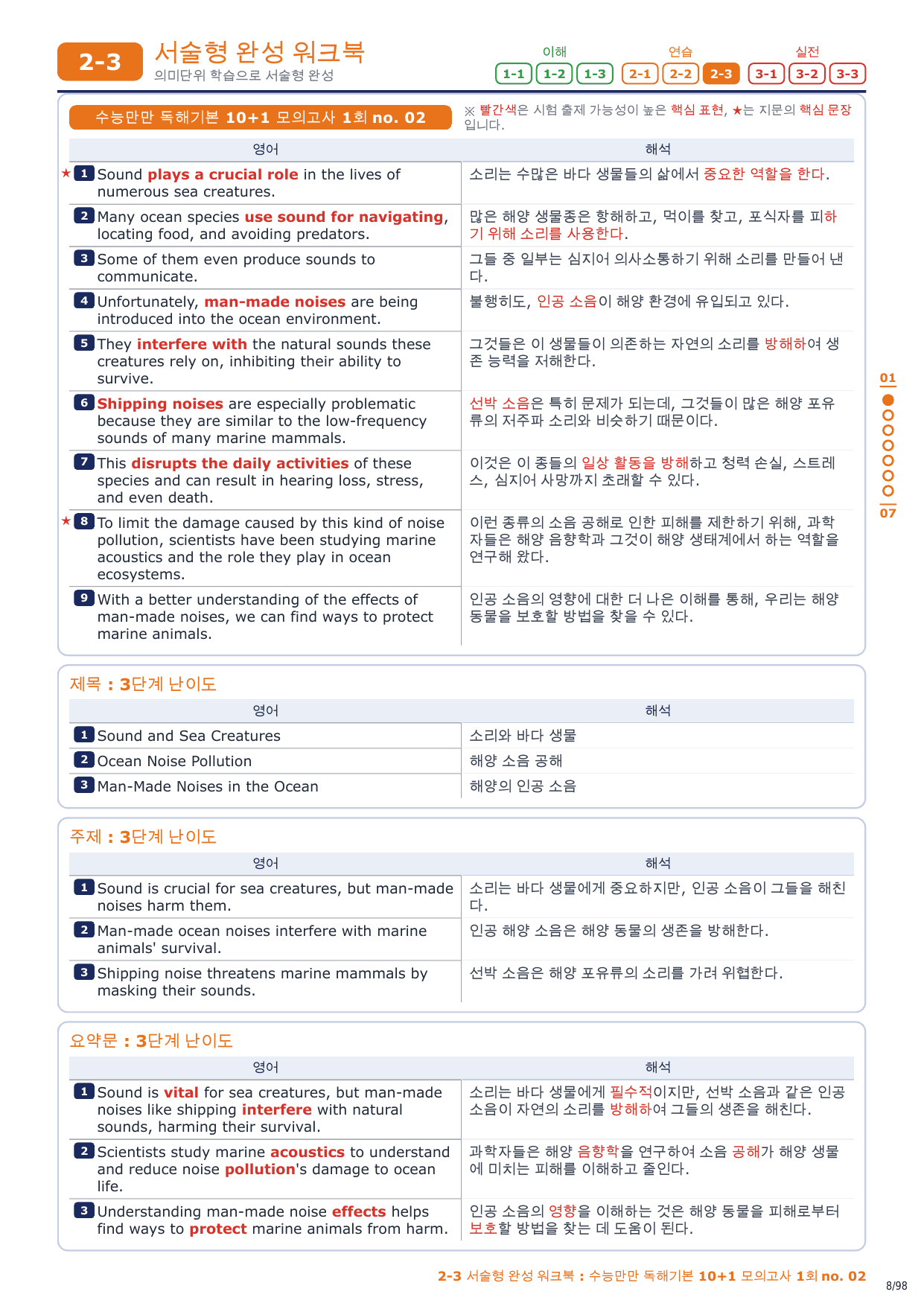2-3번_수능만만_10+1_모의고사_1회_14지문_preview_undefined