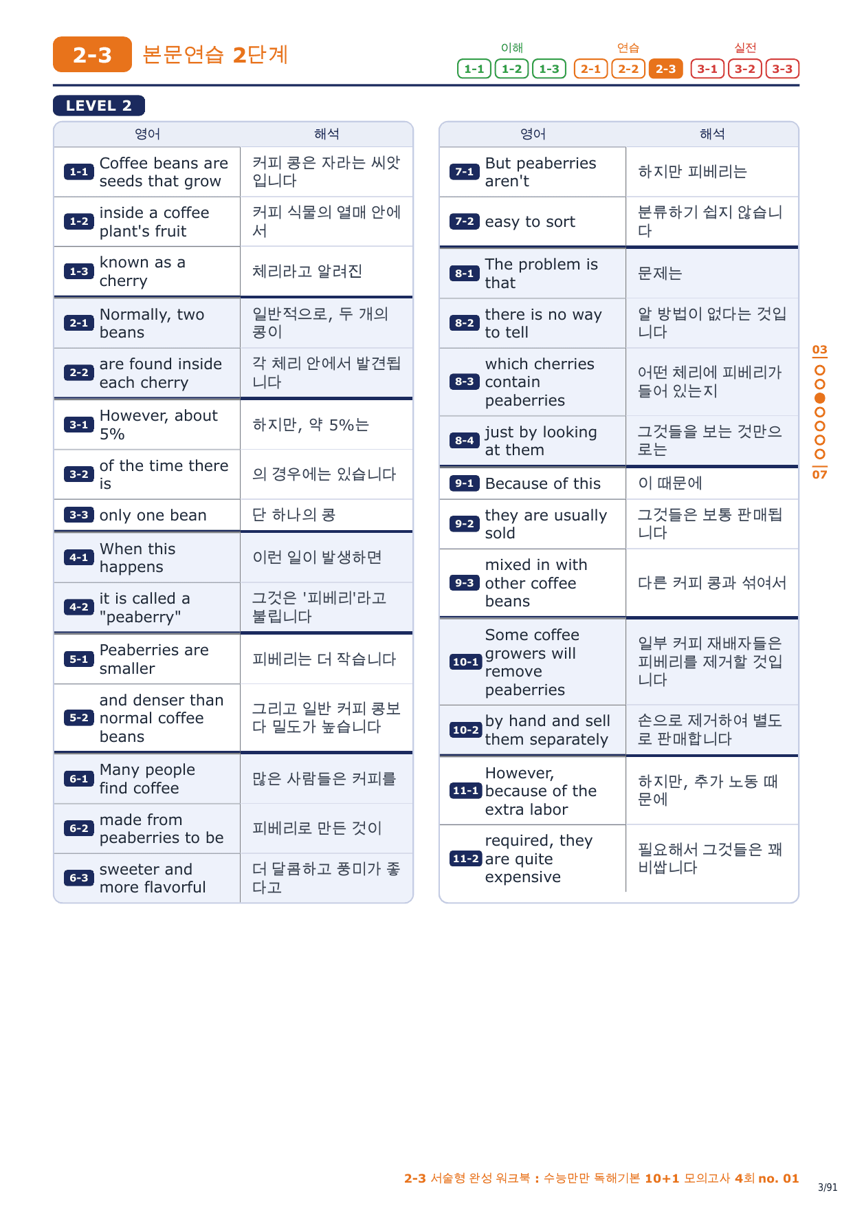 2-3번_수능만만_10+1_모의고사_4회_13지문_preview_undefined