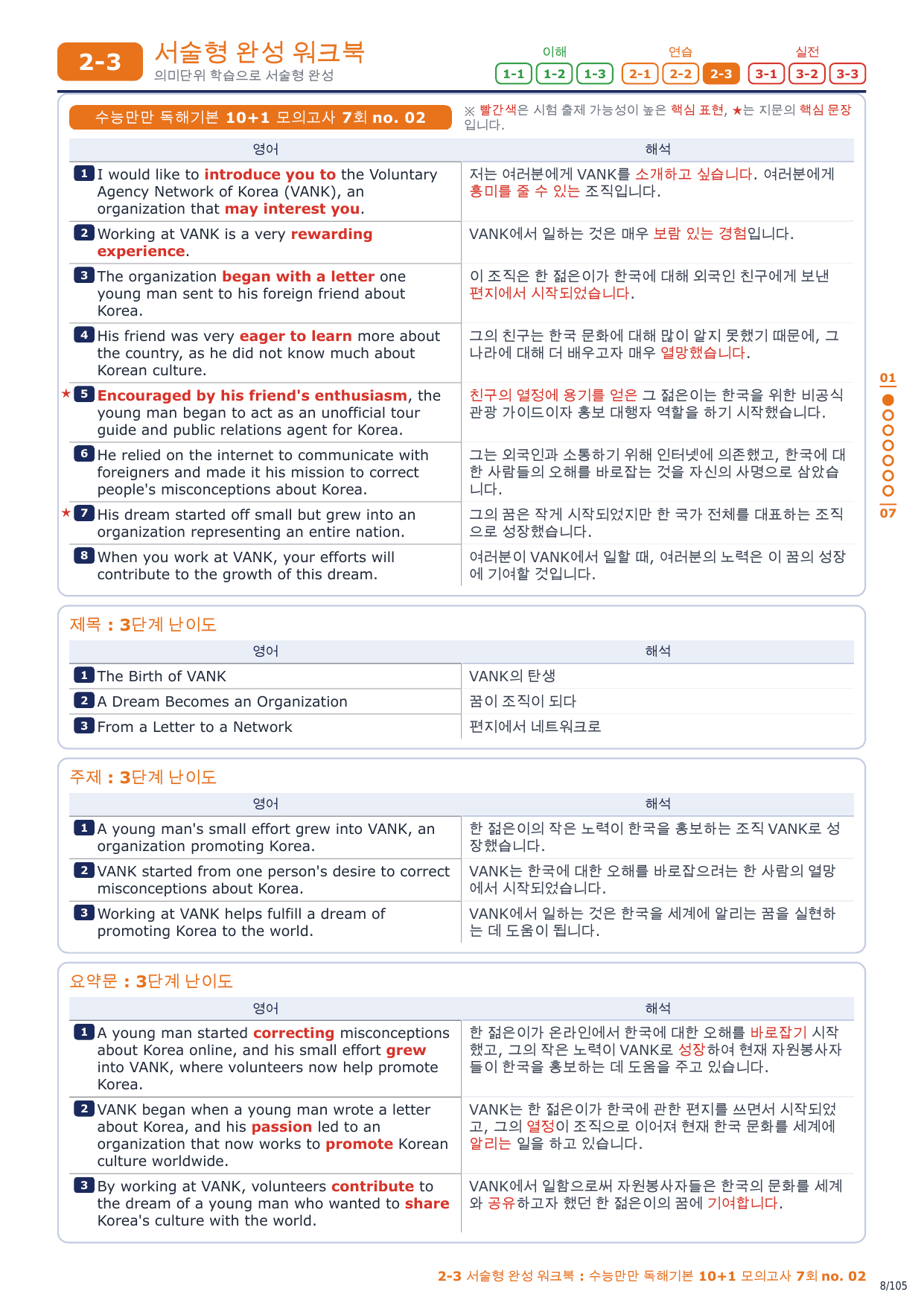 2-3번_수능만만_10+1_모의고사_7회_15지문_preview_undefined