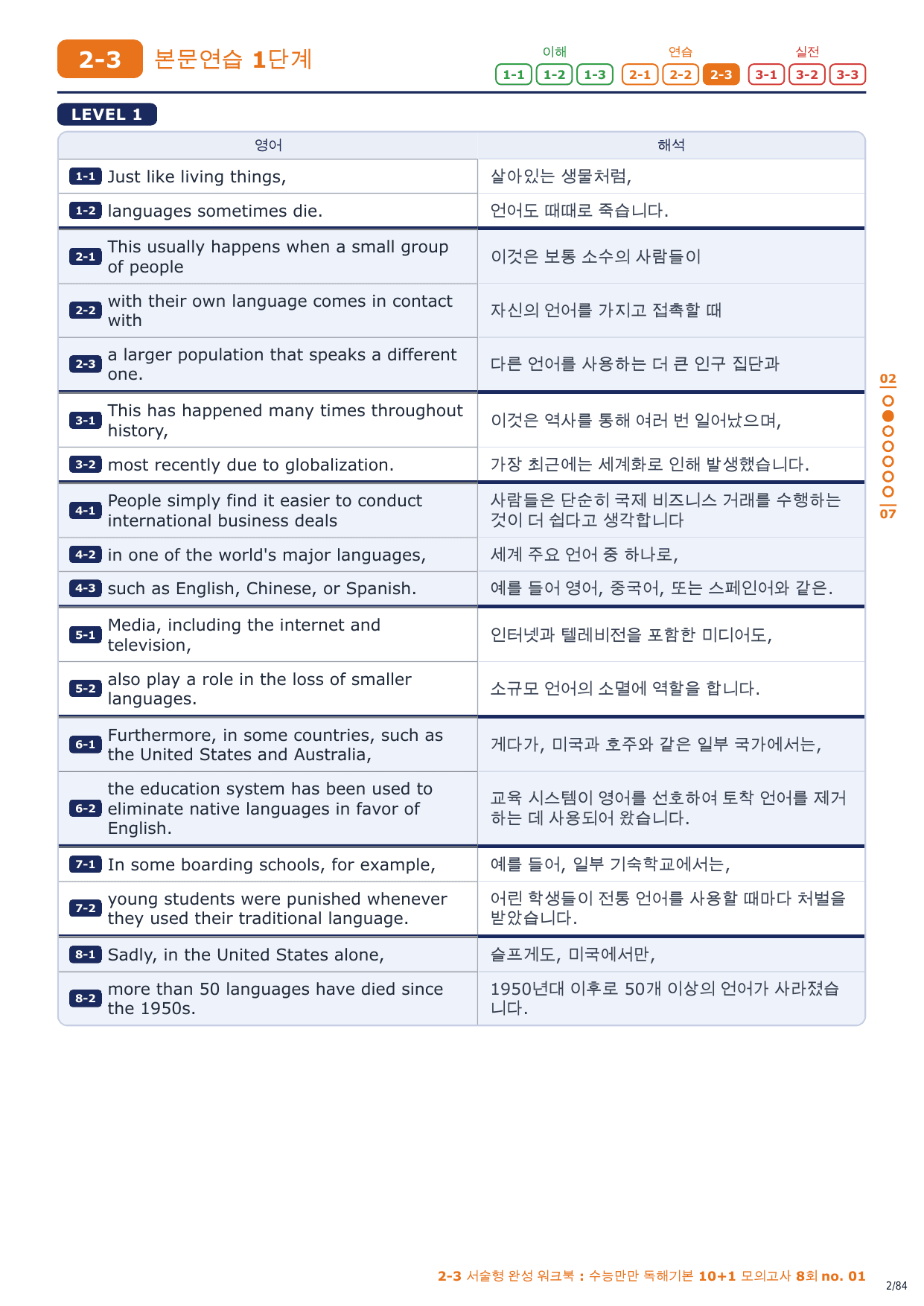 2-3번_수능만만_10+1_모의고사_8회_12지문_preview_undefined