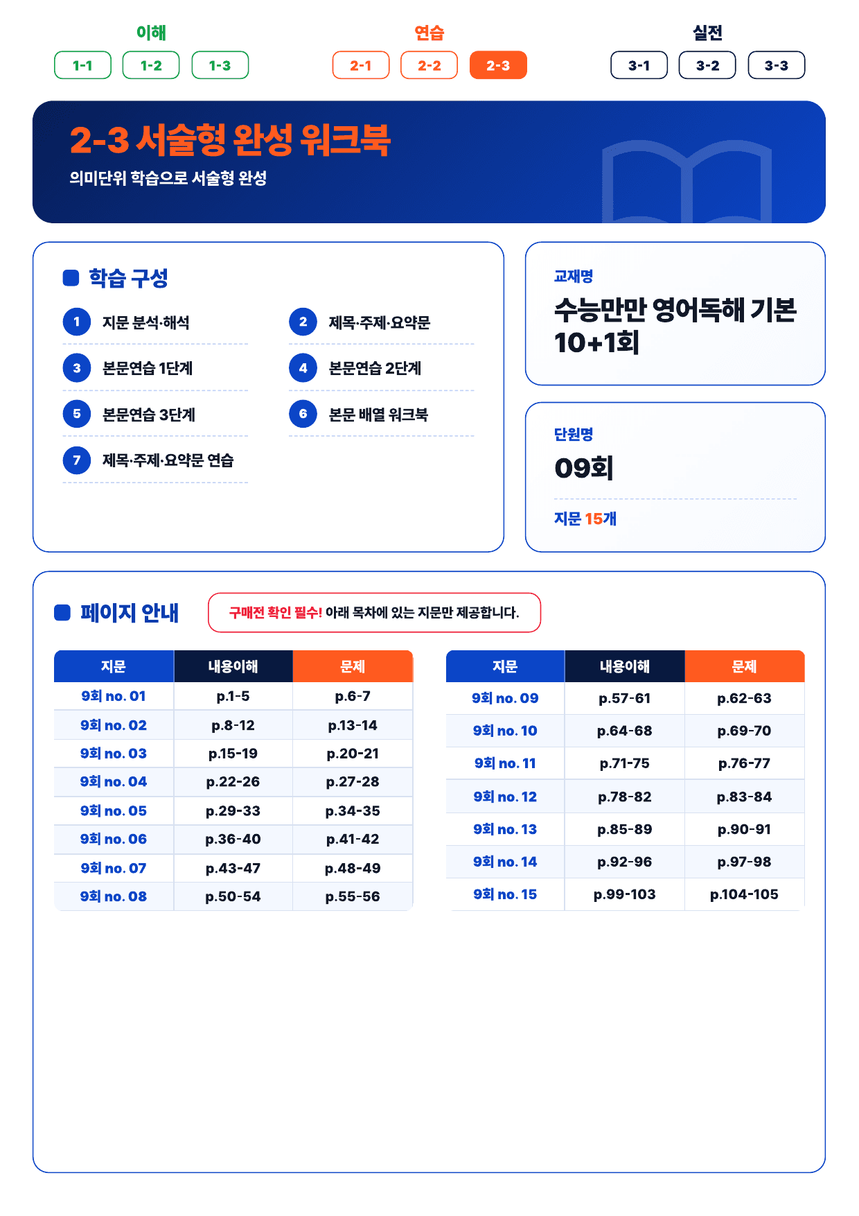 2-3번_수능만만_10+1_모의고사_9회_15지문_preview_undefined