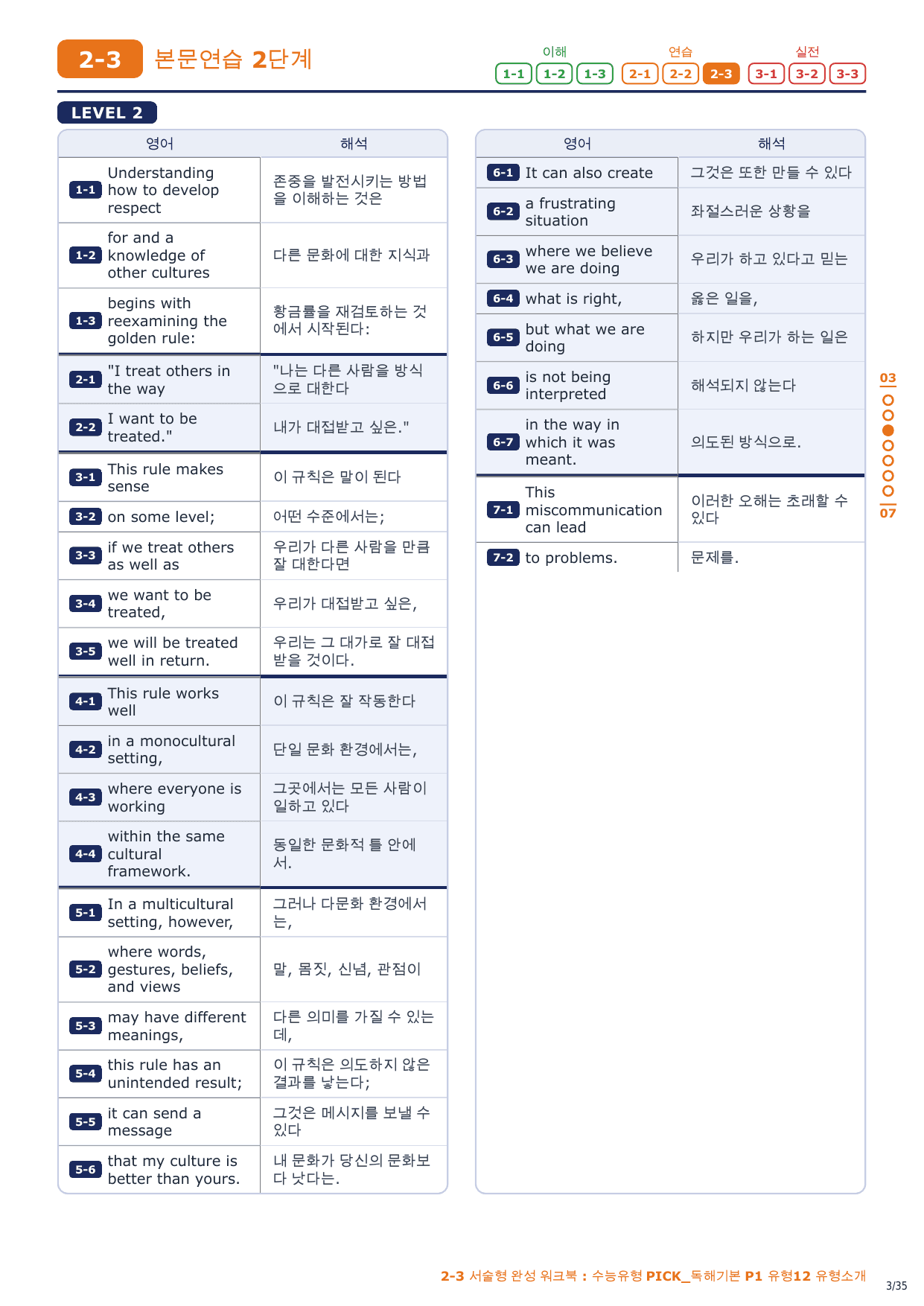 2-3번_수능유형_PICK_기본_P1_유형12_5지문_preview_undefined