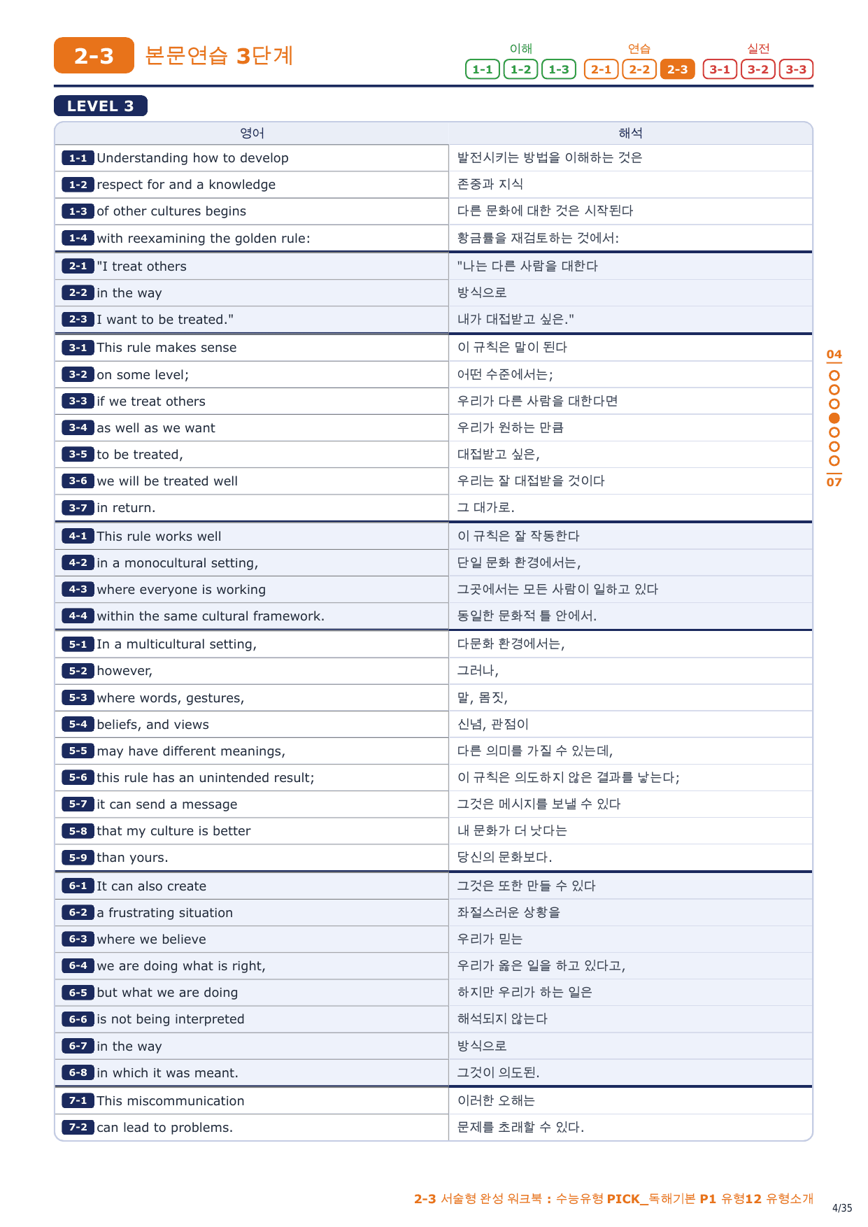 2-3번_수능유형_PICK_기본_P1_유형12_5지문_preview_undefined