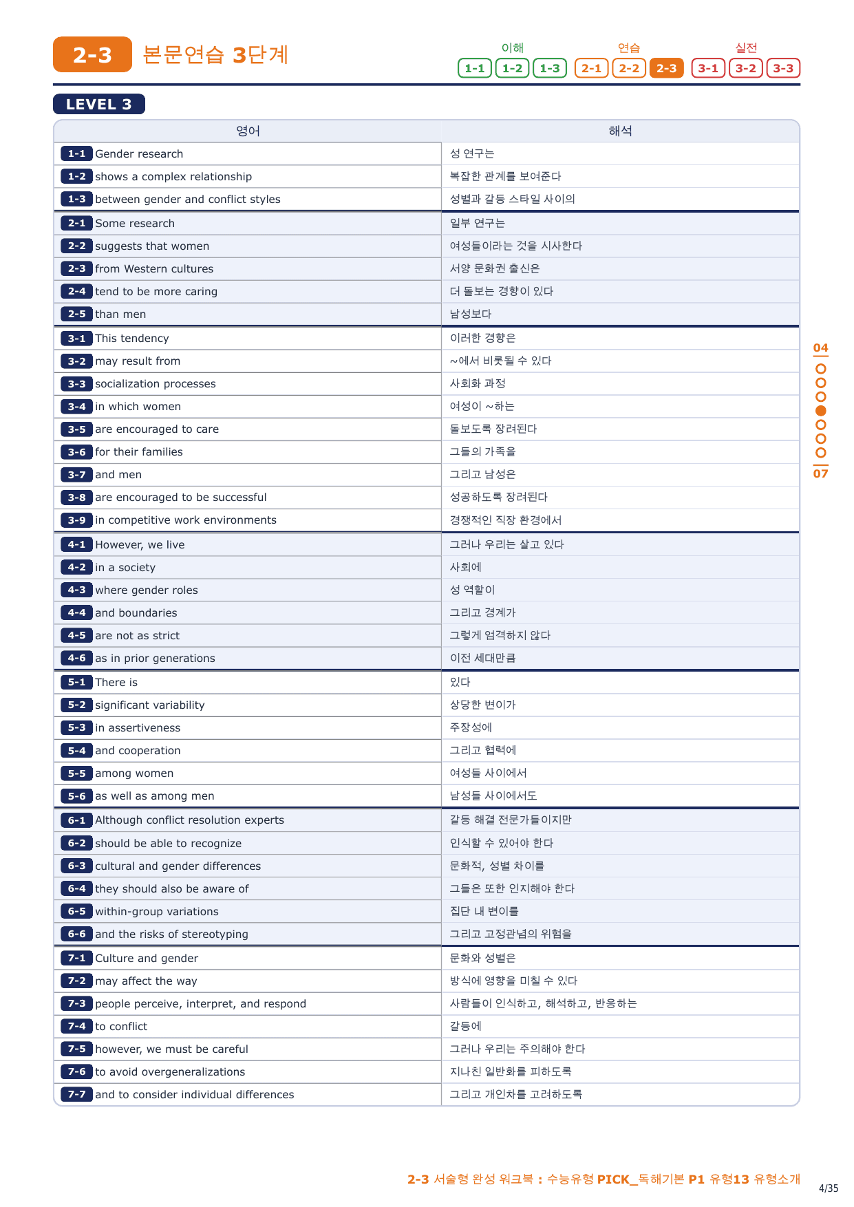 2-3번_수능유형_PICK_기본_P1_유형13_5지문_preview_undefined