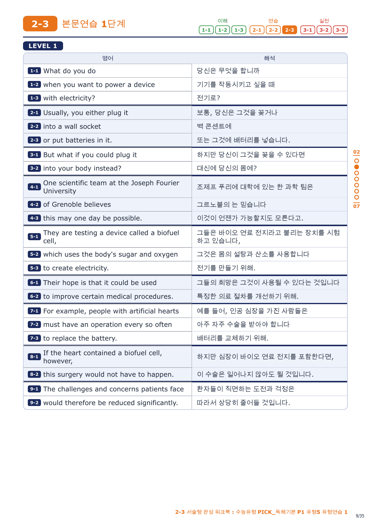 2-3번_수능유형_PICK_기본_P1_유형5_5지문_preview_undefined
