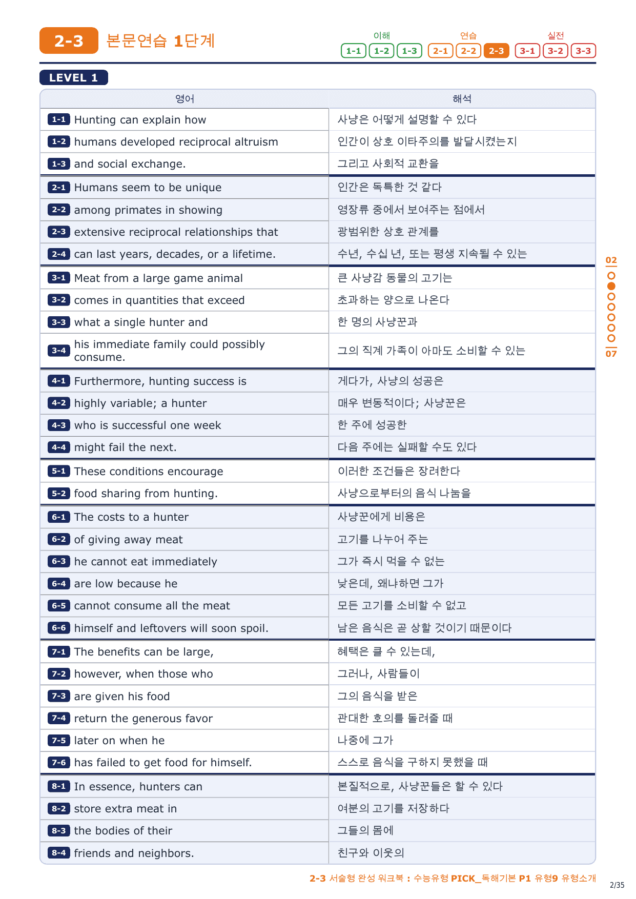 2-3번_수능유형_PICK_기본_P1_유형9_5지문_preview_undefined