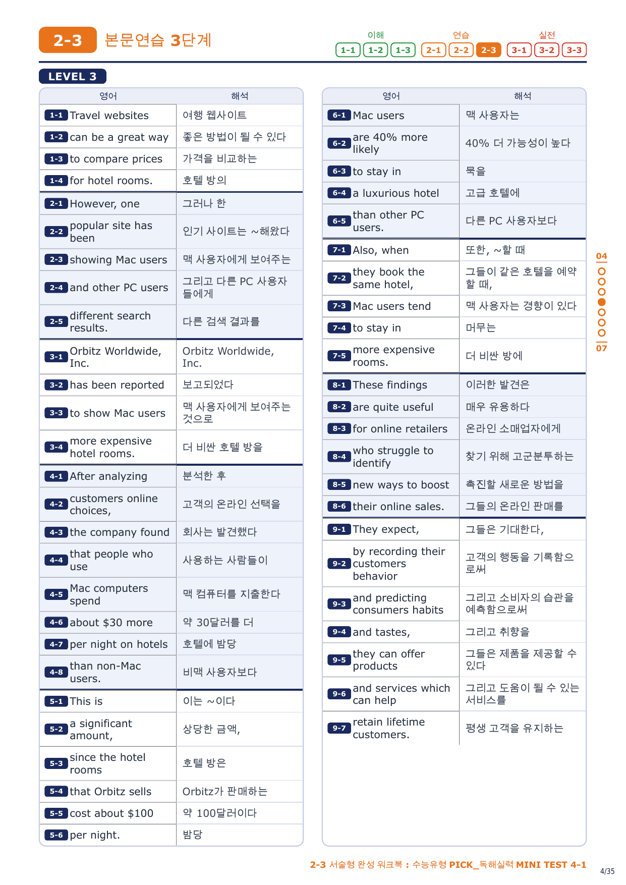 2-3번_수능유형_PICK_실력_MT_4_5지문_preview_undefined