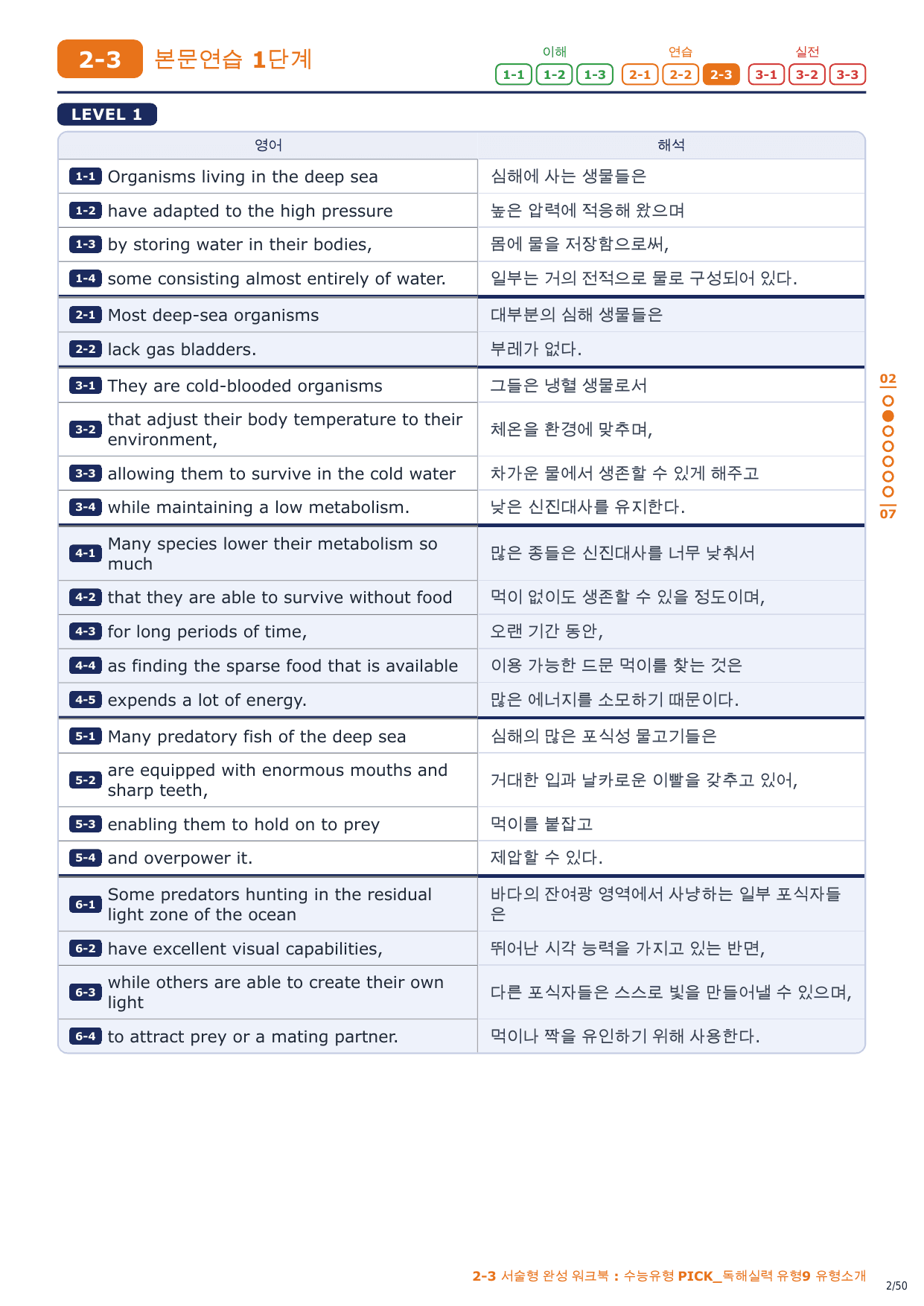 2-3번_수능유형_PICK_실력_유형9_7지문_preview_undefined