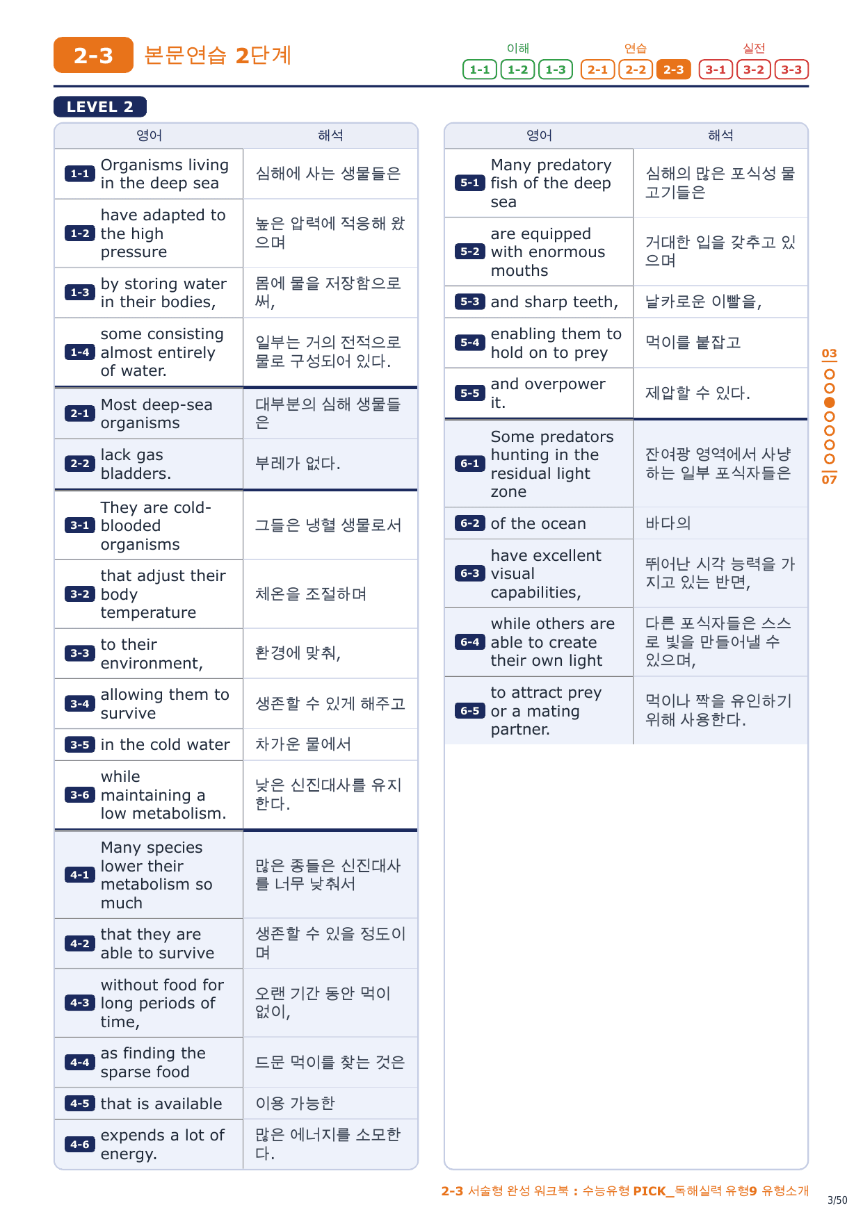 2-3번_수능유형_PICK_실력_유형9_7지문_preview_undefined
