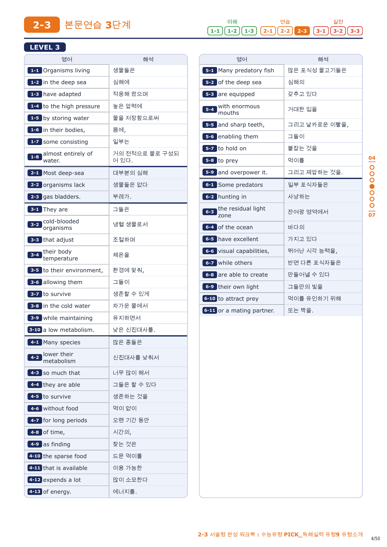 2-3번_수능유형_PICK_실력_유형9_7지문_preview_undefined